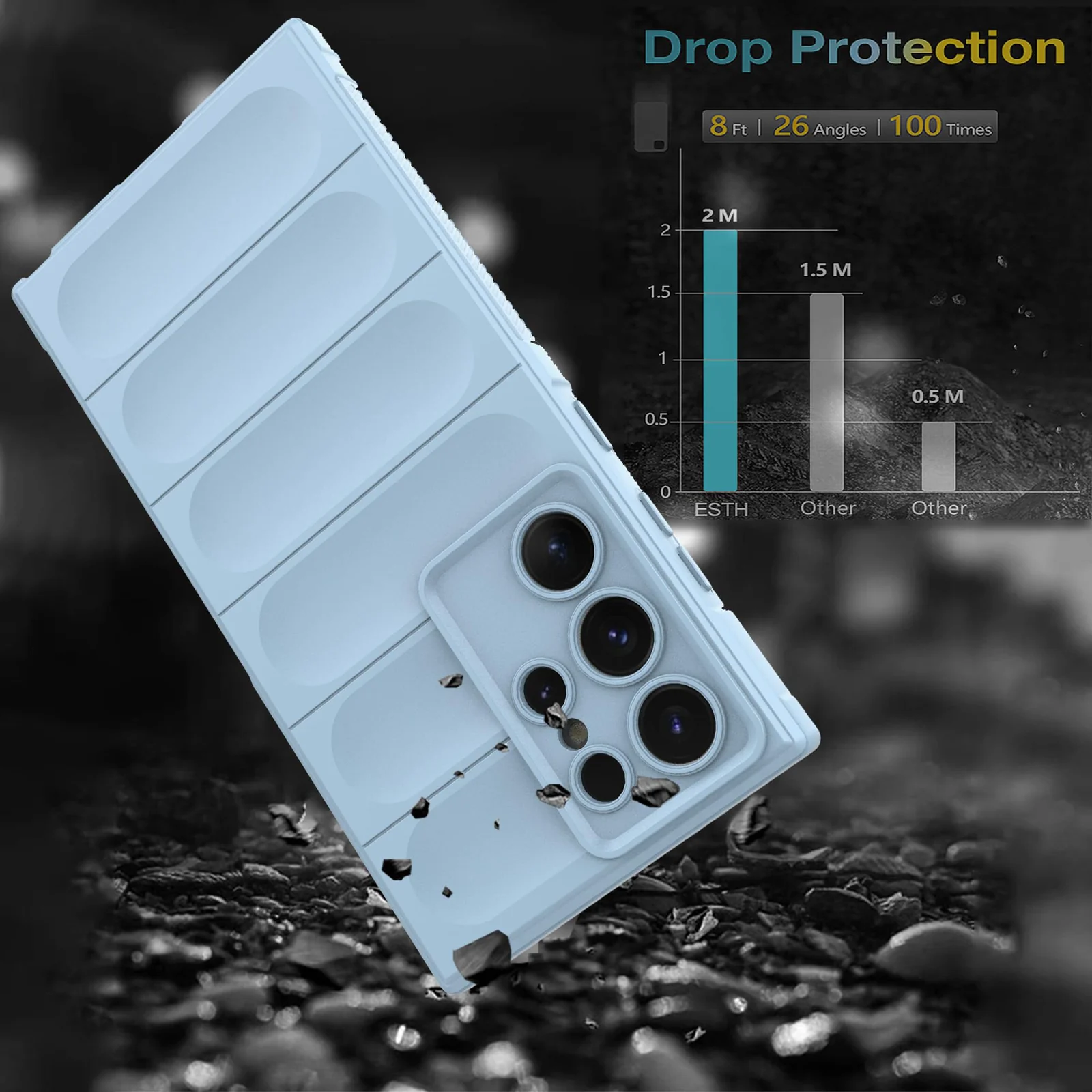 DL3 Mobilak Rugged Protective Case for Samsung Galaxy S23 Ultra, Camera protection, Shock-absorbing protection, Non-slip grip - Baby Blue