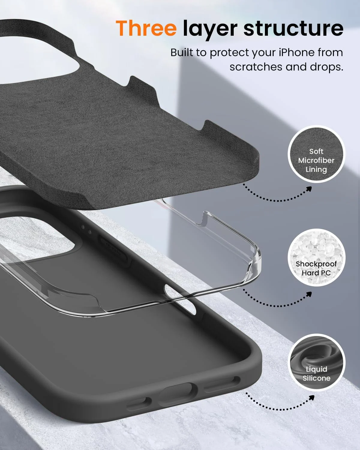 DL3 Mobilak Liquid Silicone Case for iPhone 16 Pro Max 6.9-inch, Supports wireless charging, Shock-absorbing protection, Scratch-resistant surface - A. Dark Gray