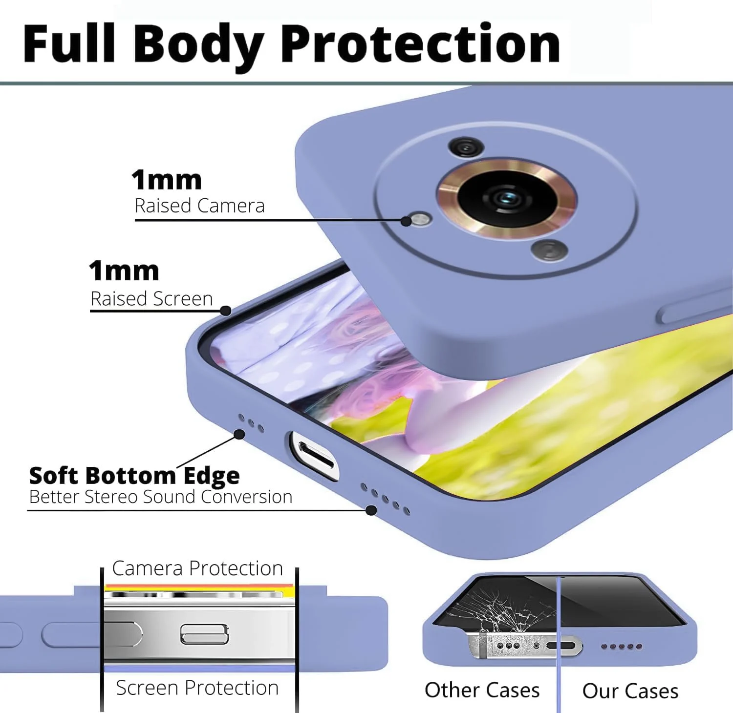 DL3 Mobilak Liquid Silicone Protective Case with Soft Microfiber Lining with Full Camera Protection for realme 11 Pro & realme 11 Pro+ Plus 5G - Baby Blue