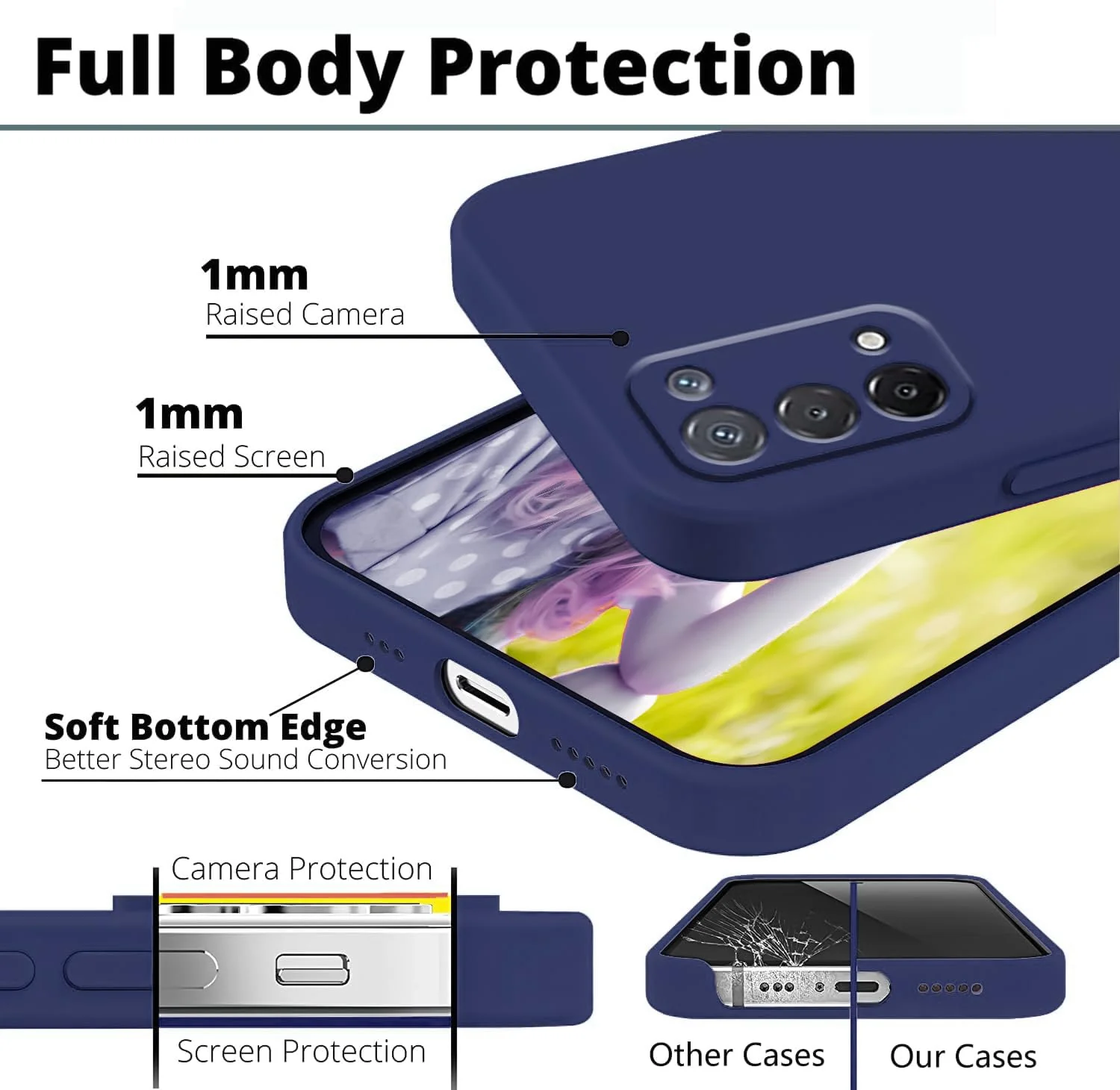 DL3 Mobilak Liquid Silicone Protective Case with Soft Microfiber Lining with Full Camera Protection for realme 7 Pro - Blue 2