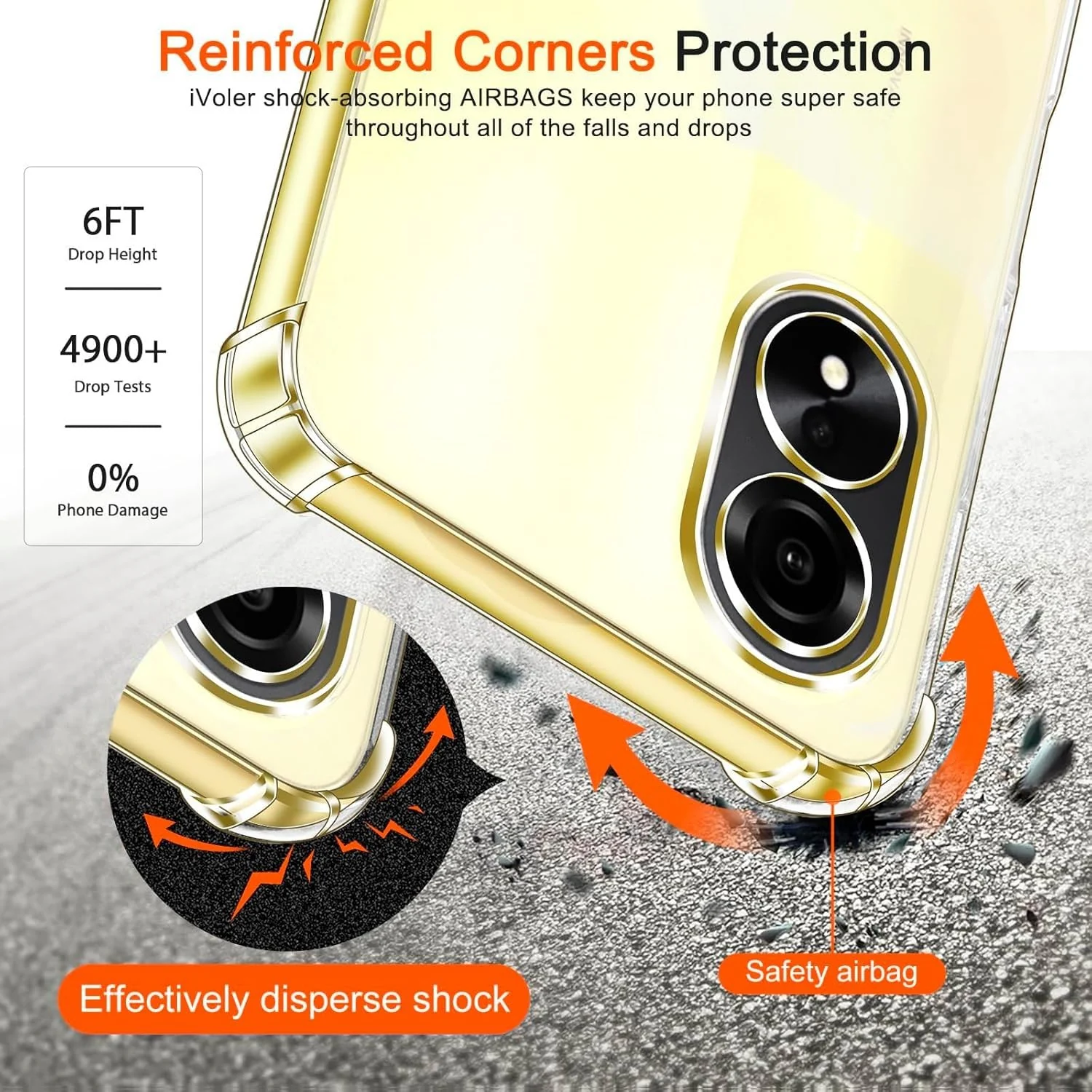DL3 Mobilak Clear TPU Case for OPPO A38 4G / OPPO A18 4G, Camera protection, Shock-absorbing protection, Scratch-resistant surface - Clear