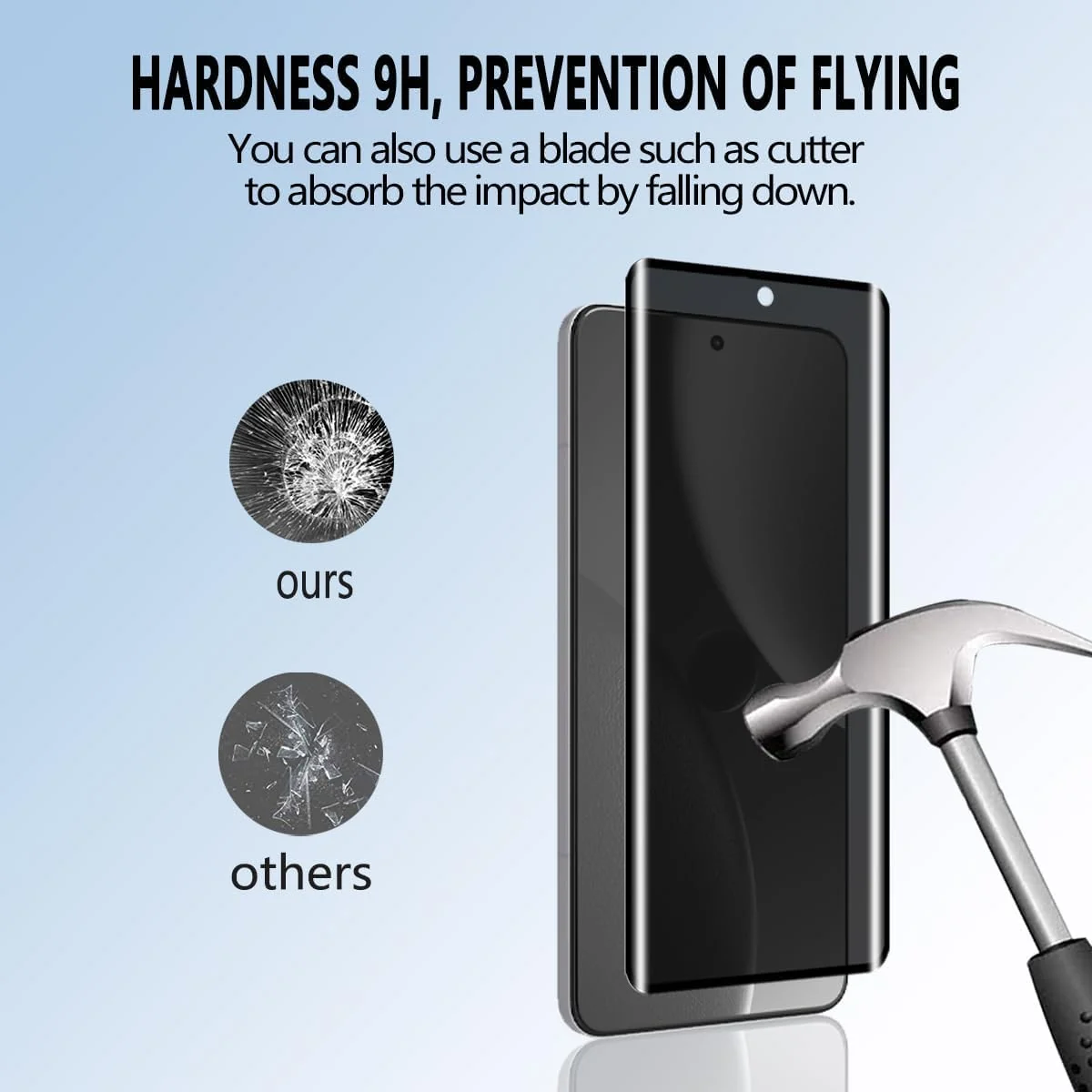 DL3 Mobilak Screen Protector for Xiaomi 15 Ultra 5G UV Glass Fingerprint Reader Support 3D Curved Anti-Spy Tempered Glass Screen Protector - Privacy
