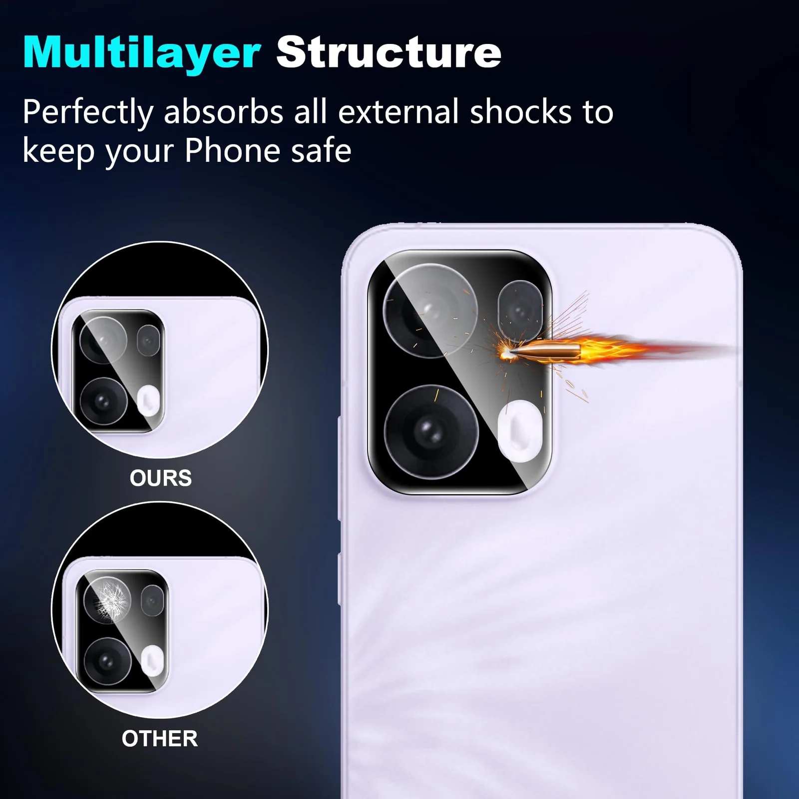 DL3 Mobilak OPPO Reno 13 Pro 5G / Reno13 Pro 5G Camera Lens Protector Tempered Glass Screen Protector HD [Full Coverage][Anti-Scratch] Drop Protection Ultra Clear/Thin Lens Protector Case - Black