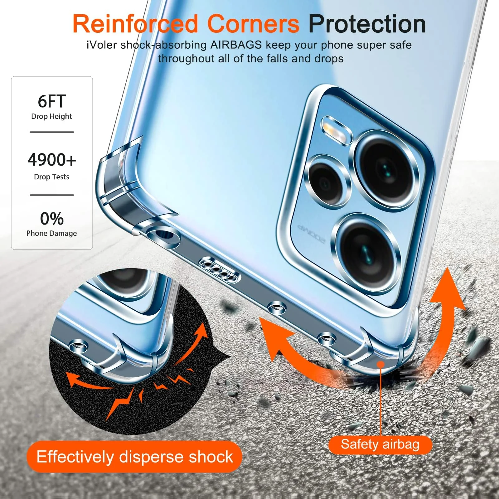 DL3 Mobilak Clear TPU Case for Xiaomi Redmi Note 12 Pro + / 12 pro plus 5G, Camera protection, Shock-absorbing protection, Non-slip grip - Clear