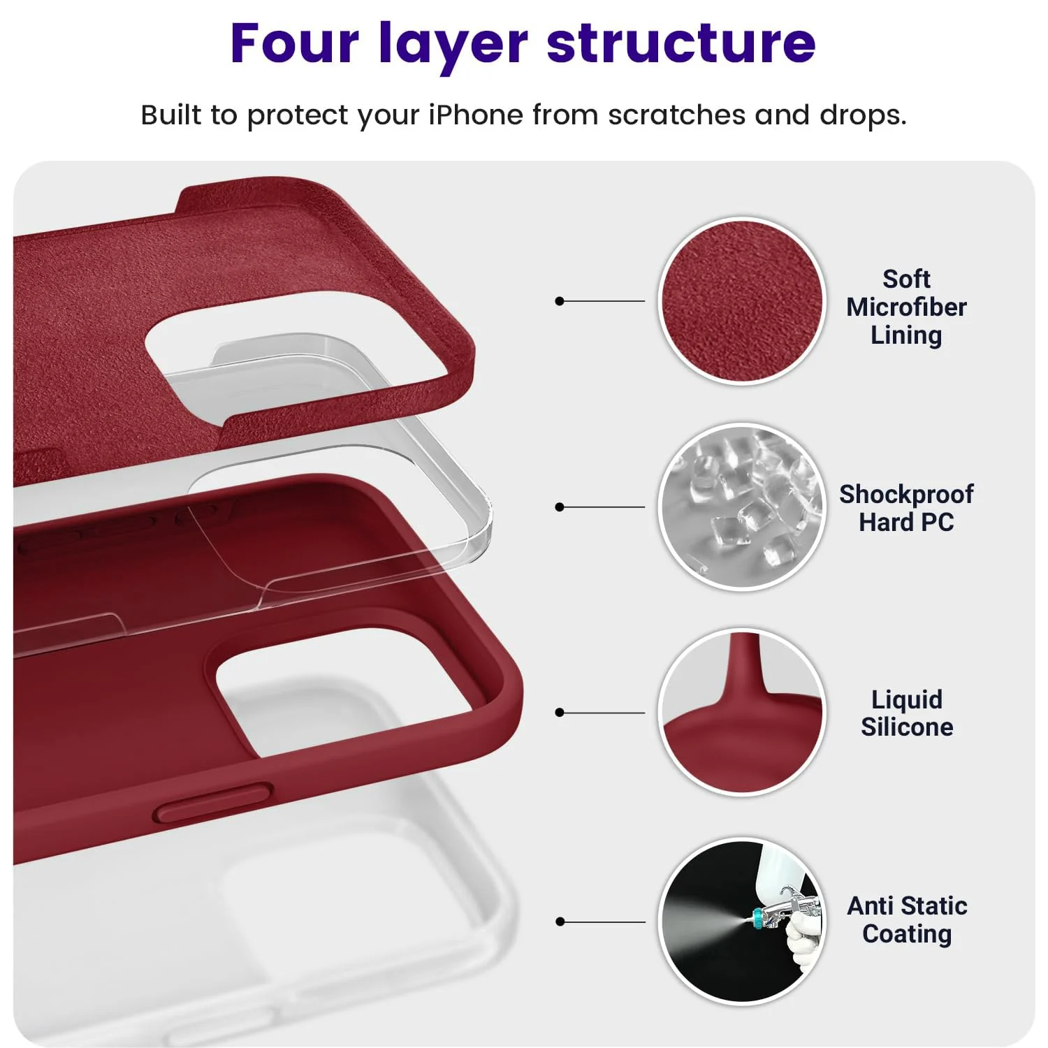 DL3 Mobilak Liquid Silicone Protective Case for iPhone 13 Pro Max (6.7 Inch) with Camera Protection and Microfiber Lining - Dark Red
