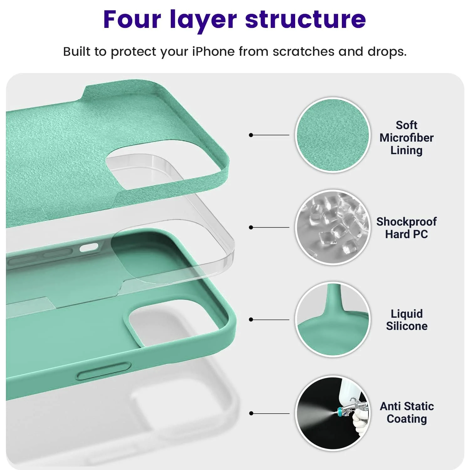 "DL3 Mobilak Liquid Silicone Protective Case for 𝐢𝐏𝐡𝐨𝐧𝐞 𝟏𝟓 𝐏𝐥𝐮𝐬, 𝐢𝐏𝐡𝐨𝐧𝐞 𝟏𝟒 𝐏𝐥𝐮𝐬 "" with Camera Protection and Microfiber Lining - Light Green"