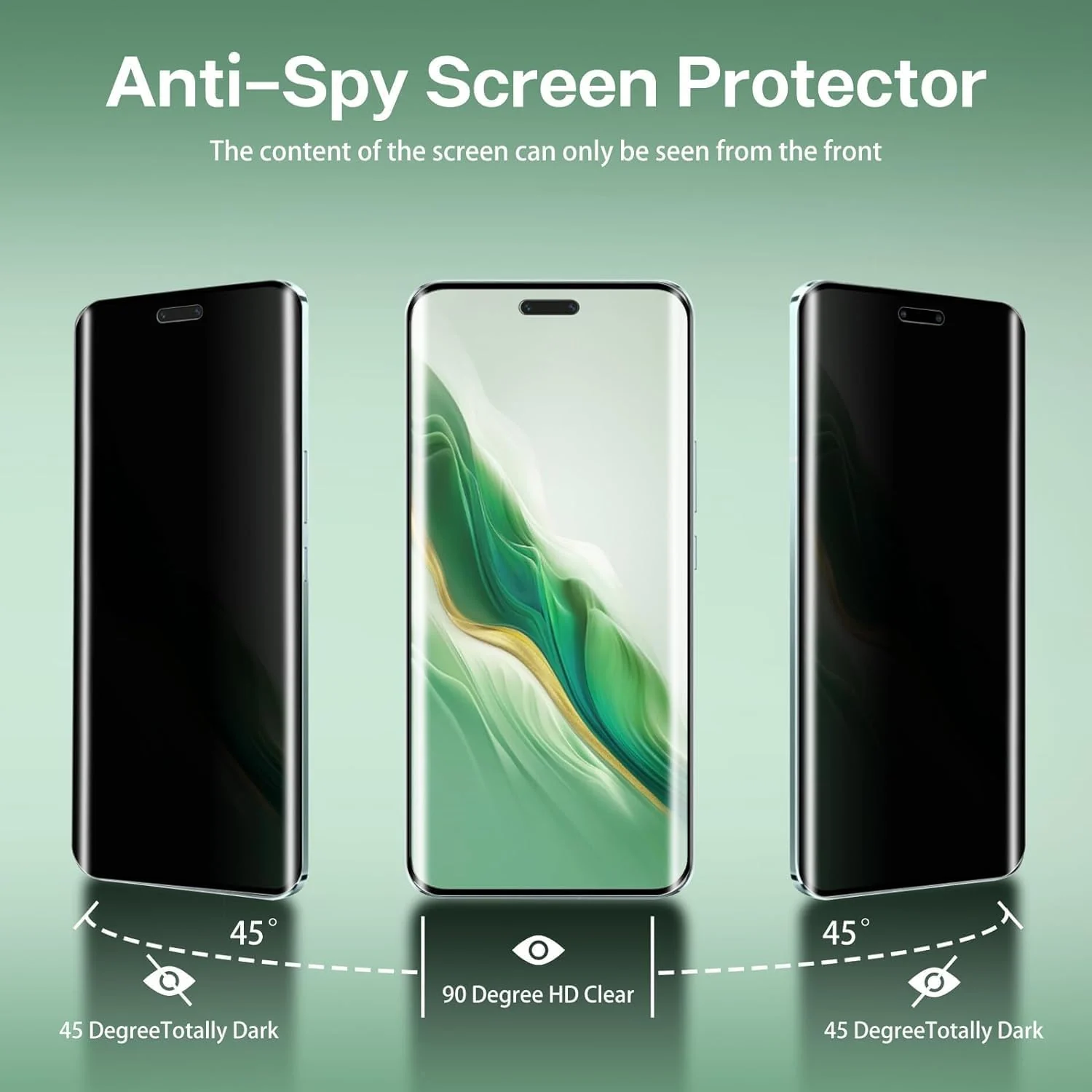 DL3 Mobilak Screen Protector for Honor 100 Pro UV Glass Fingerprint Reader Support 3D Curved Anti-Spy Tempered Glass Screen Protector - Privacy