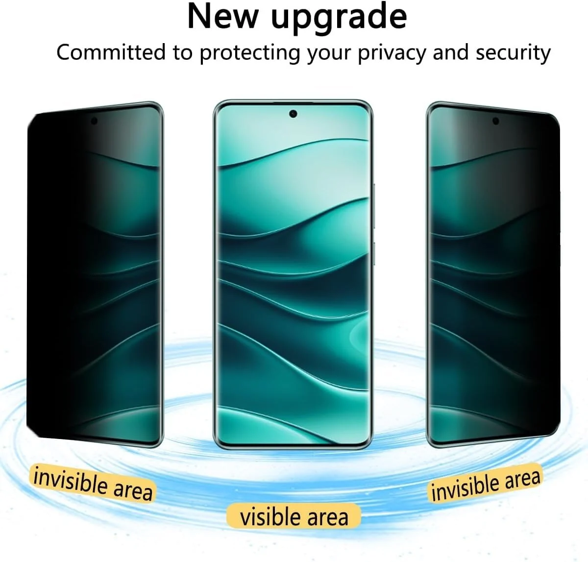 DL3 Mobilak Screen Protector for Xiaomi Redmi Note 14 Pro Plus UV Glass Fingerprint Reader Support 3D Curved Anti-Spy Tempered Glass Screen Protector - Privacy