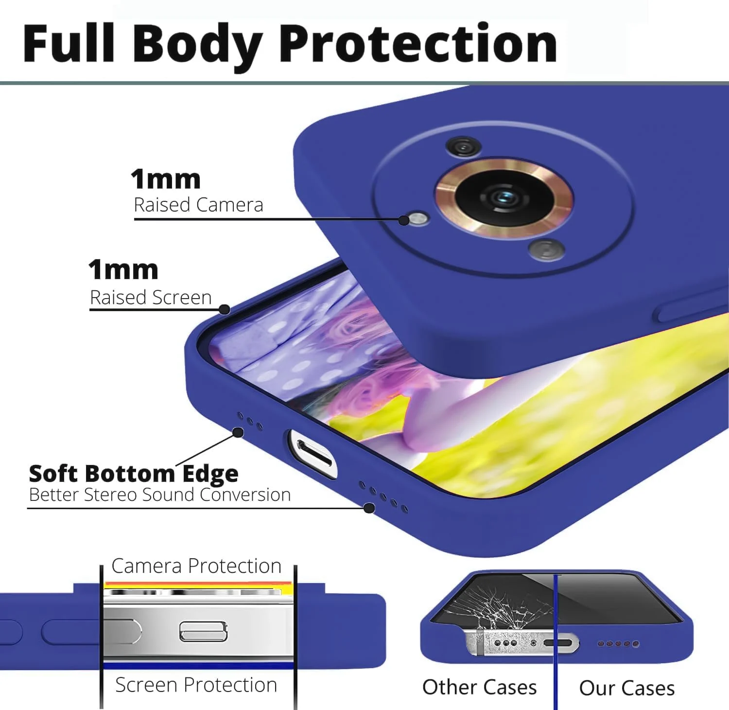 DL3 Mobilak Liquid Silicone Protective Case with Soft Microfiber Lining with Full Camera Protection for realme 11 Pro & realme 11 Pro+ Plus 5G - Pepsi
