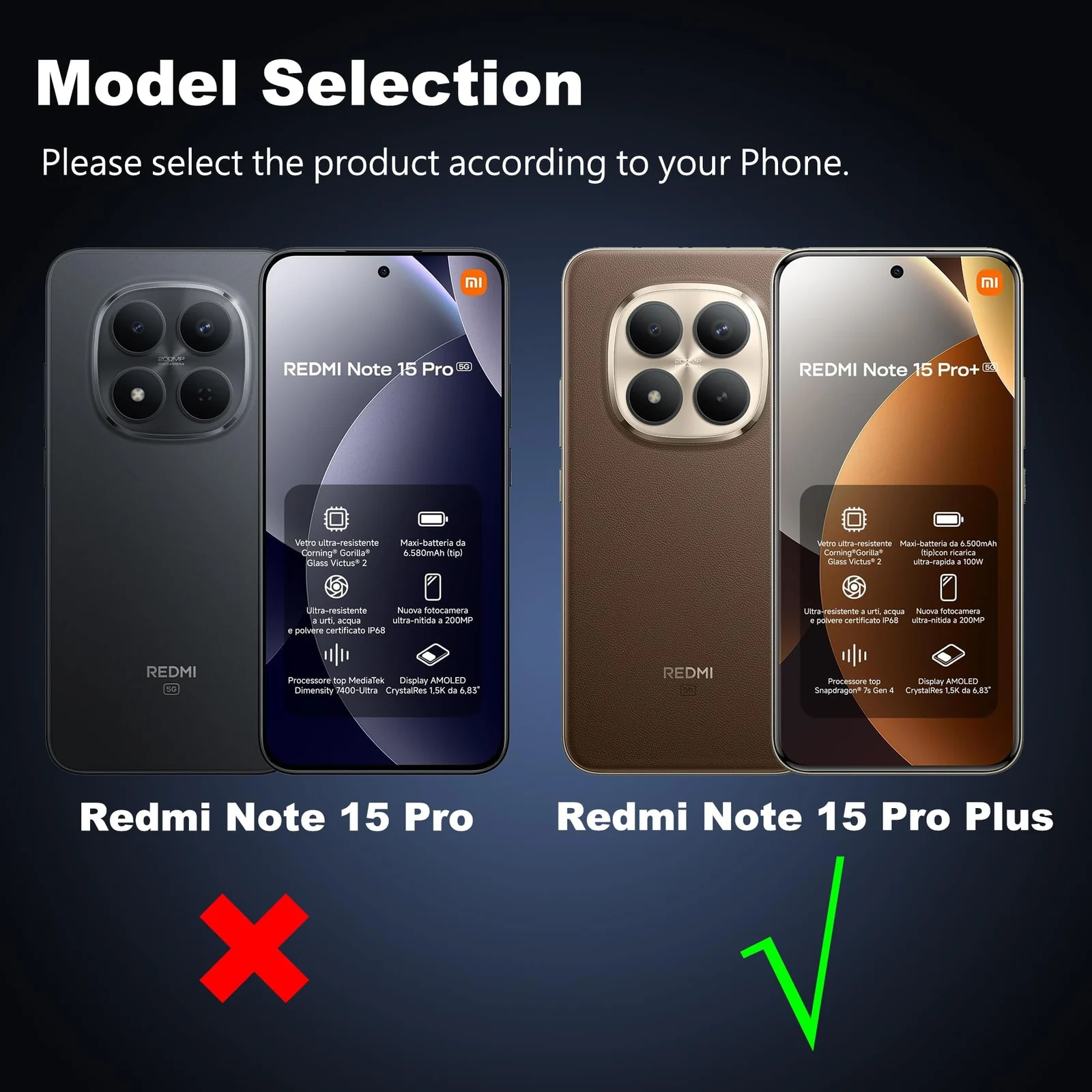MOBIGON Slim Magnetic MagSafe-Compatible Phone Case for Xiaomi Redmi Note 15 Pro Plus 5G, Clear