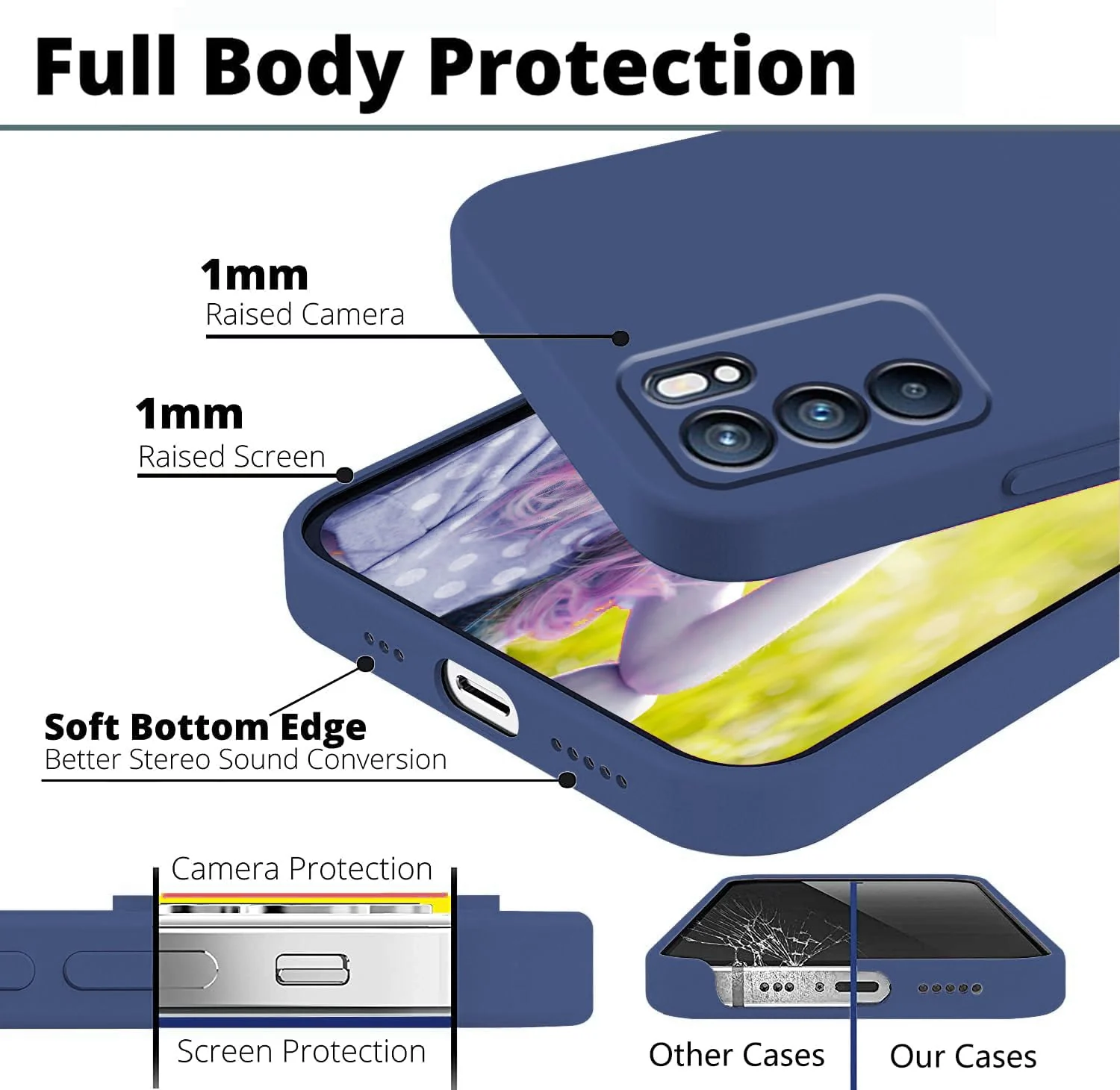 DL3 Mobilak Liquid Silicone Protective Case with Soft Microfiber Lining with Full Camera Protection for OPPO Reno 6 5G - Blue 1
