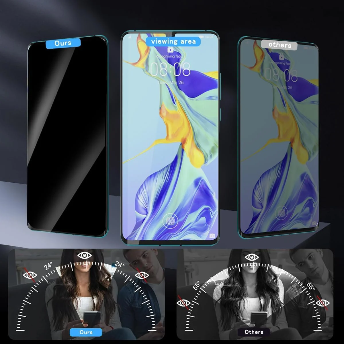 Mobigon Screen Protector for Huawei P30 Pro UV Glass Fingerprint Reader Support 3D Curved Anti-Spy Tempered Glass Screen Protector - Privacy