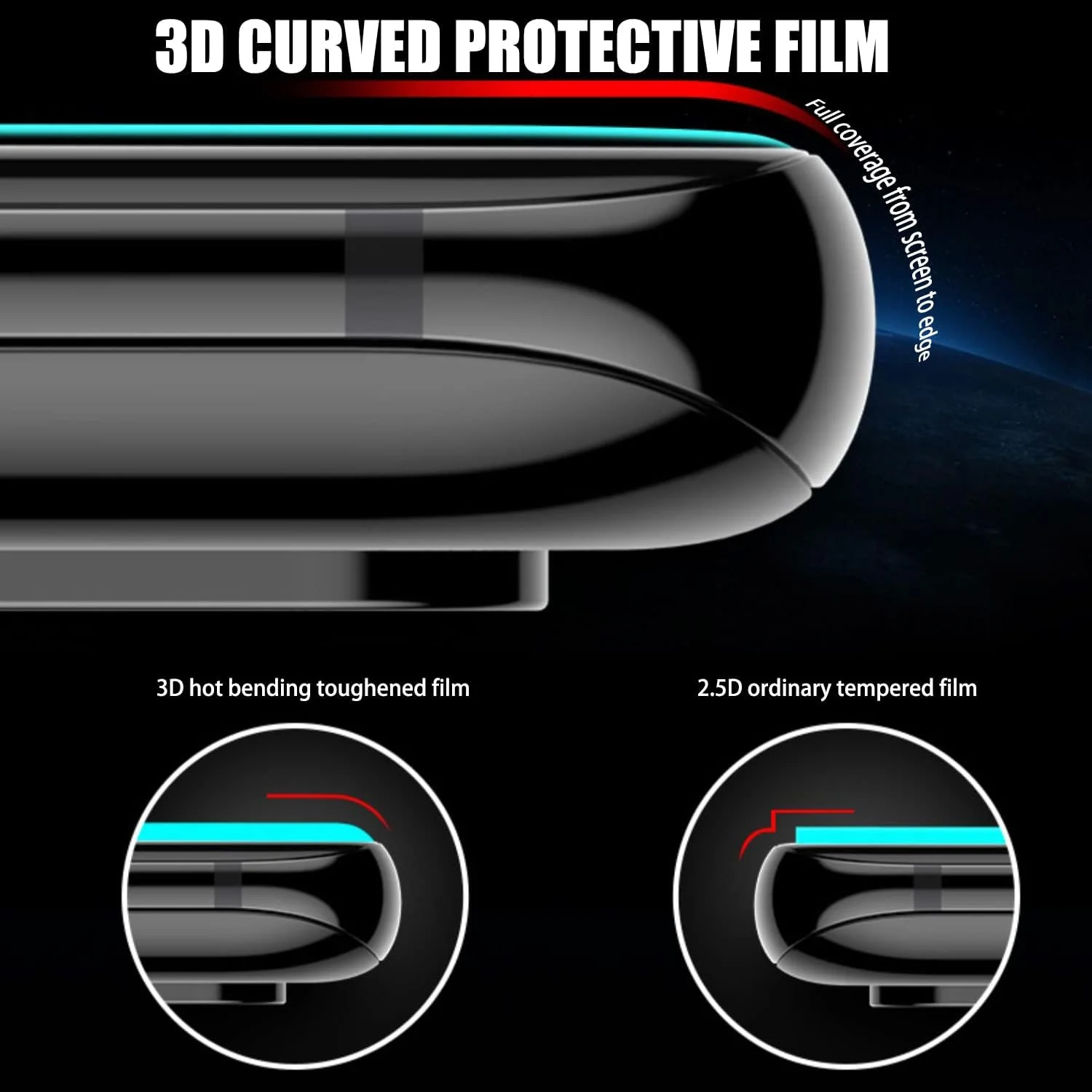 DL3 Mobilak Screen Protector for Huawei P50 Pocket, Tempered Glass Screen Saver Premium HD Protective, Scratch Resistant, NO-Bubble, 9H Hardness, Full Coverage Film - Clear