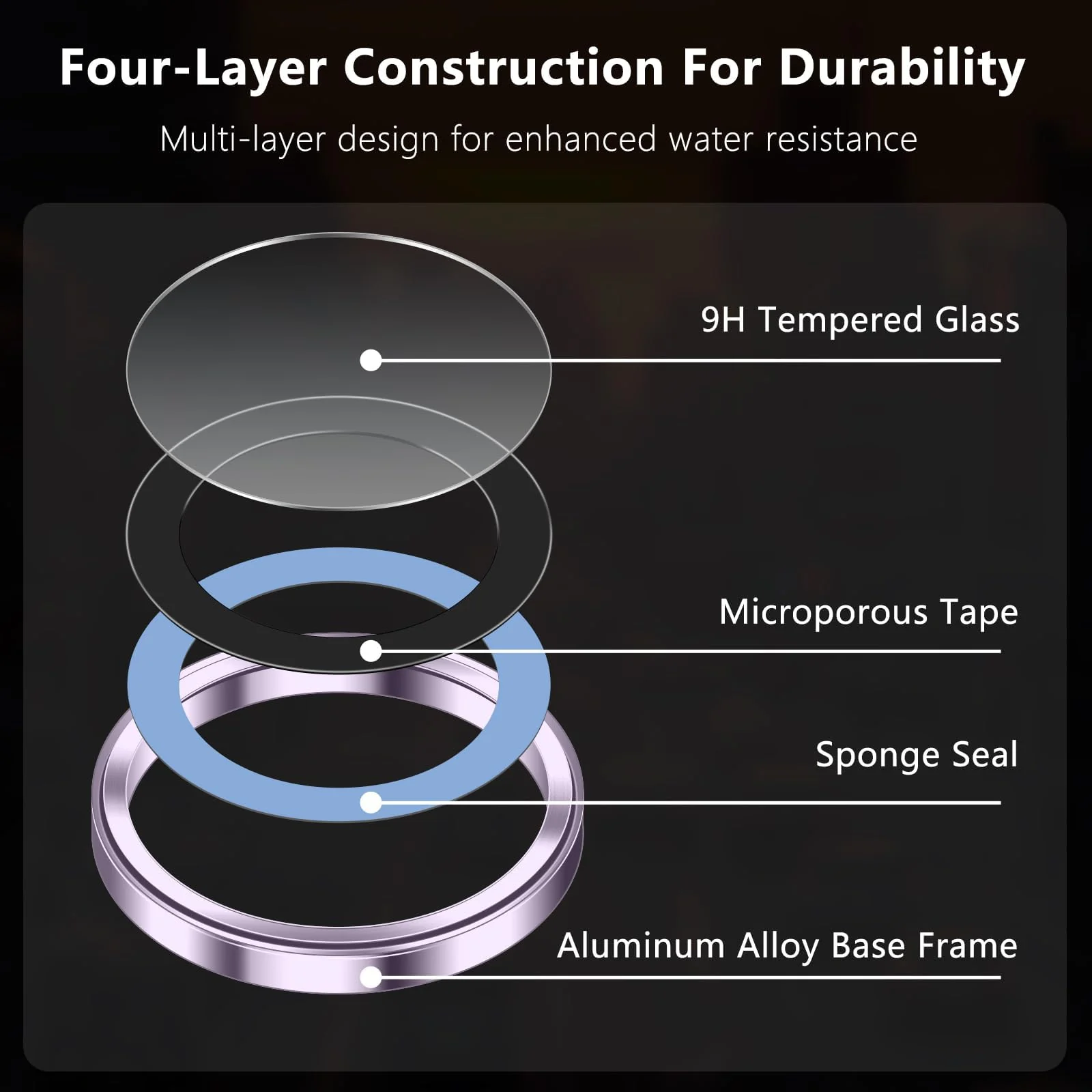 DL3 Mobilak Camera Lens Protector for iPhone 17 Accessories, 9H Tempered Glass Metal Individual Ring Camera Cover Screen Protector, Case Friendly, Anti Scratch - Lavender