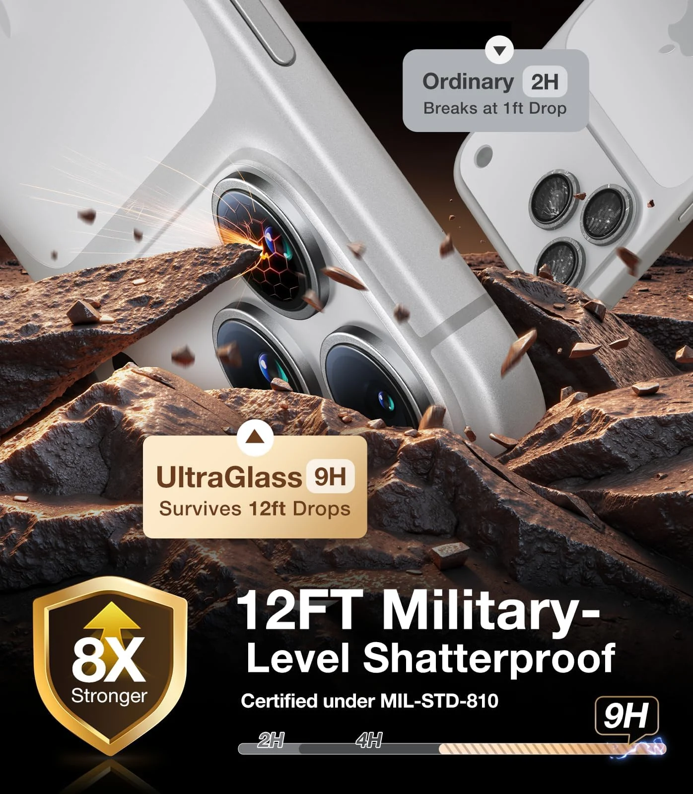 DL3 Mobilak Camera Lens Protector For iPhone 17 Pro/iPhone 17 Pro Max, [Keep Original Shooting] Tempered Glass Screen Protector Metal Individual Camera Cover, Case Friendly - Grey