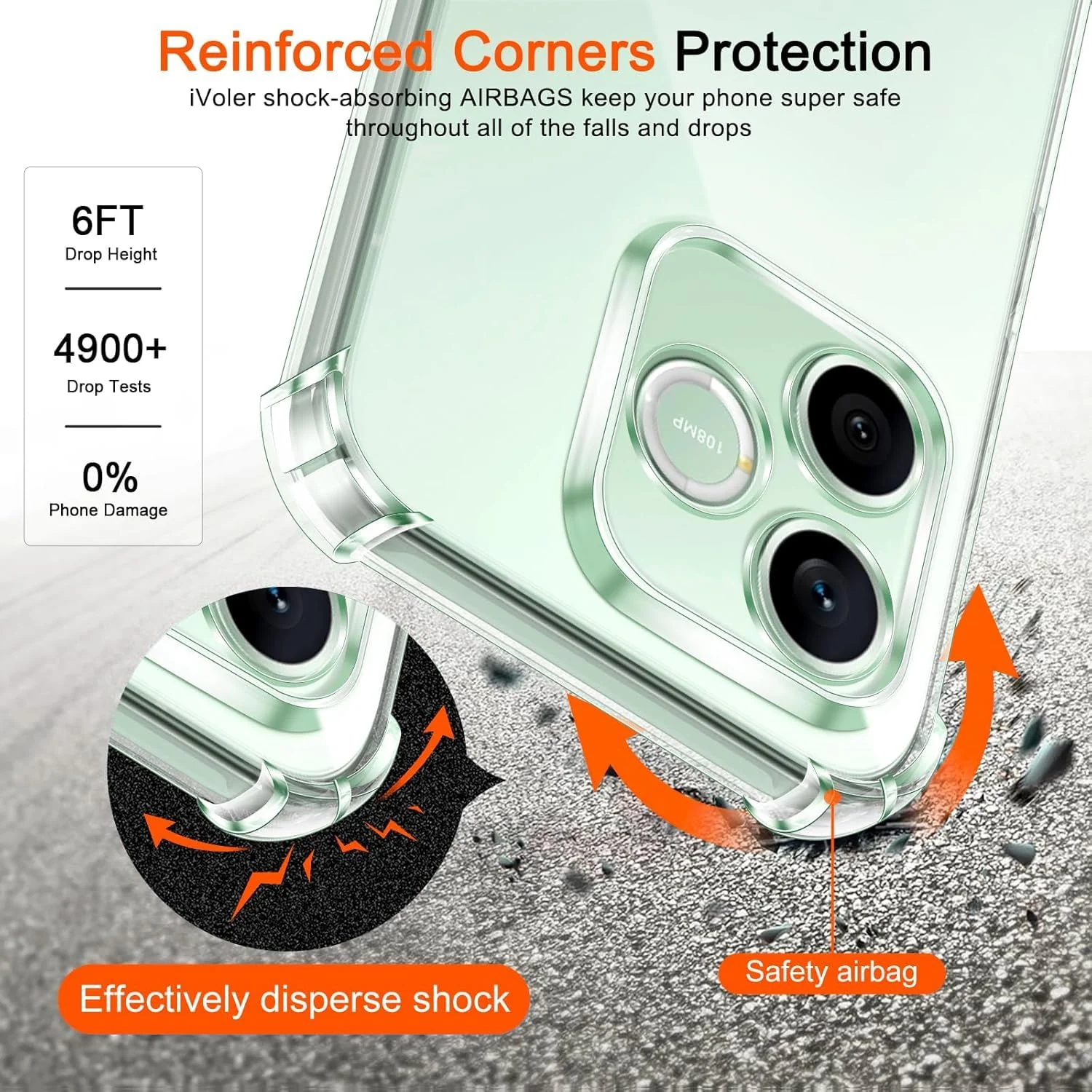 DL3 Mobilak Clear TPU Case for Honor 600 Lite 5G, Camera protection, Shock-absorbing protection, Scratch-resistant surface - Clear