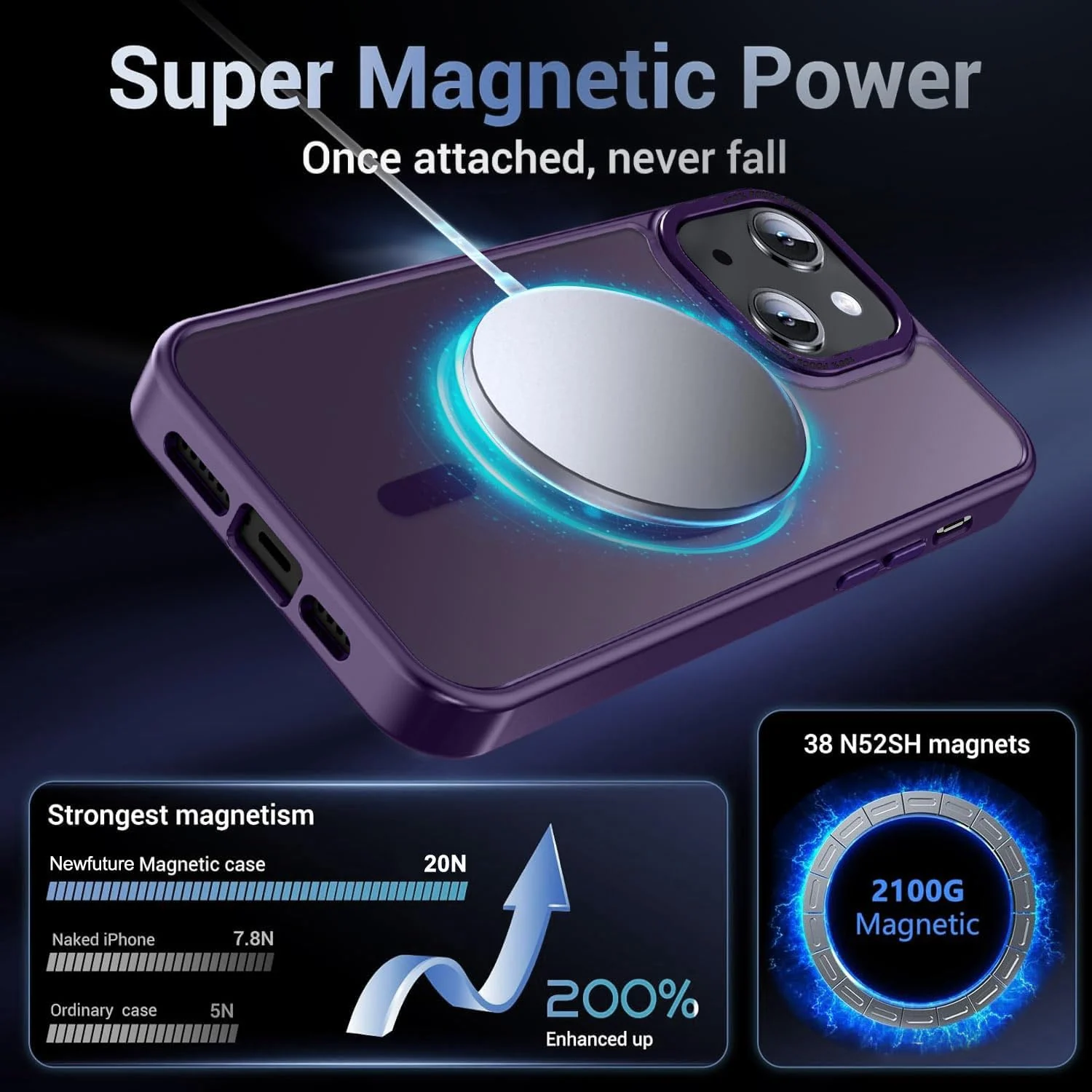 DL3 Mobilak Translucent Matte Case for iPhone 13 / iPhone 14 6.1-Inch, Compatible with MagSafe accessories, Supports wireless charging, Built-in magnetic car-mount support - Purple