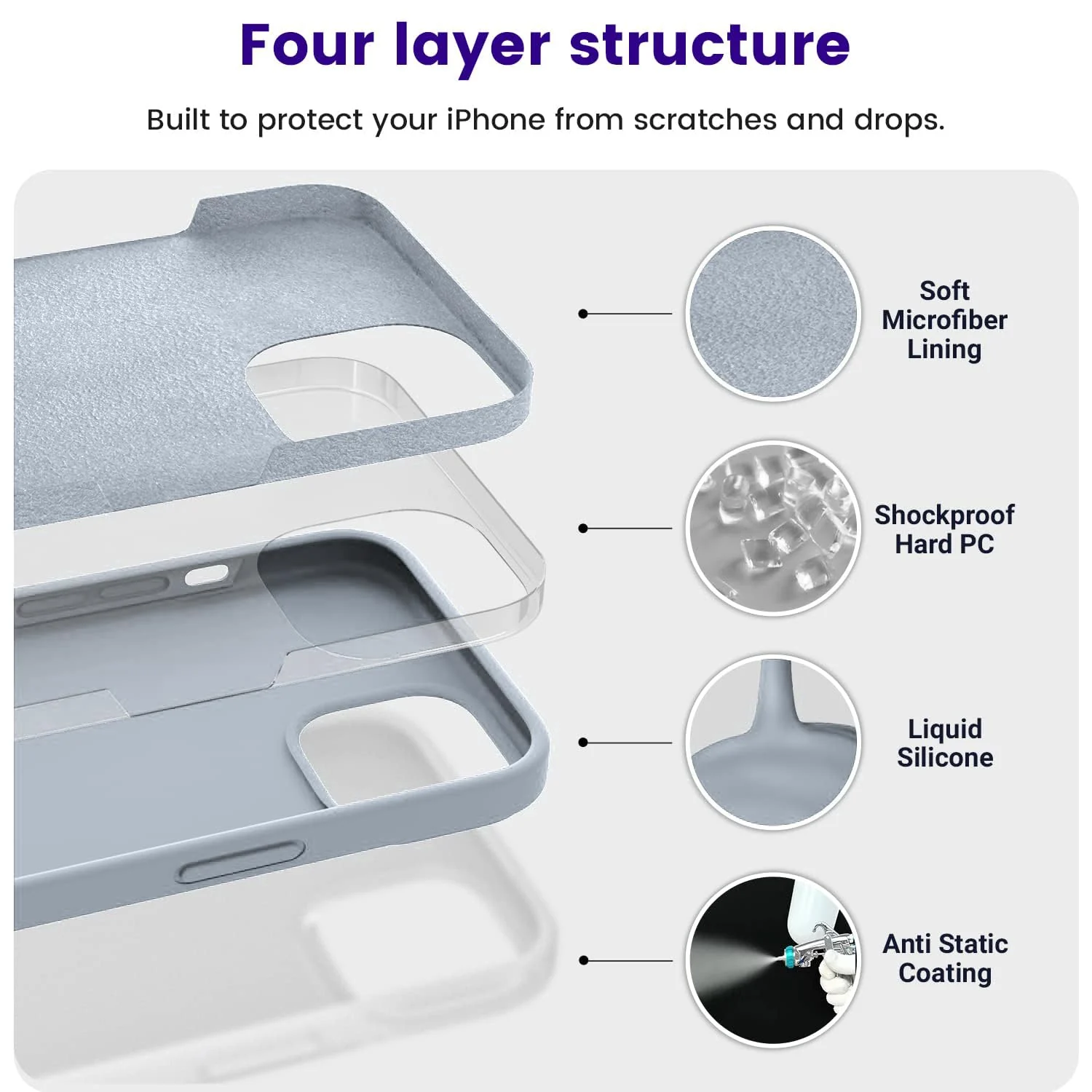 DL3 Mobilak Liquid Silicone Case for iPhone 13 / iPhone 14 (6.1 Inch), Shock-absorbing protection, Scratch-resistant surface, Soft microfiber lining - Lavender Blue