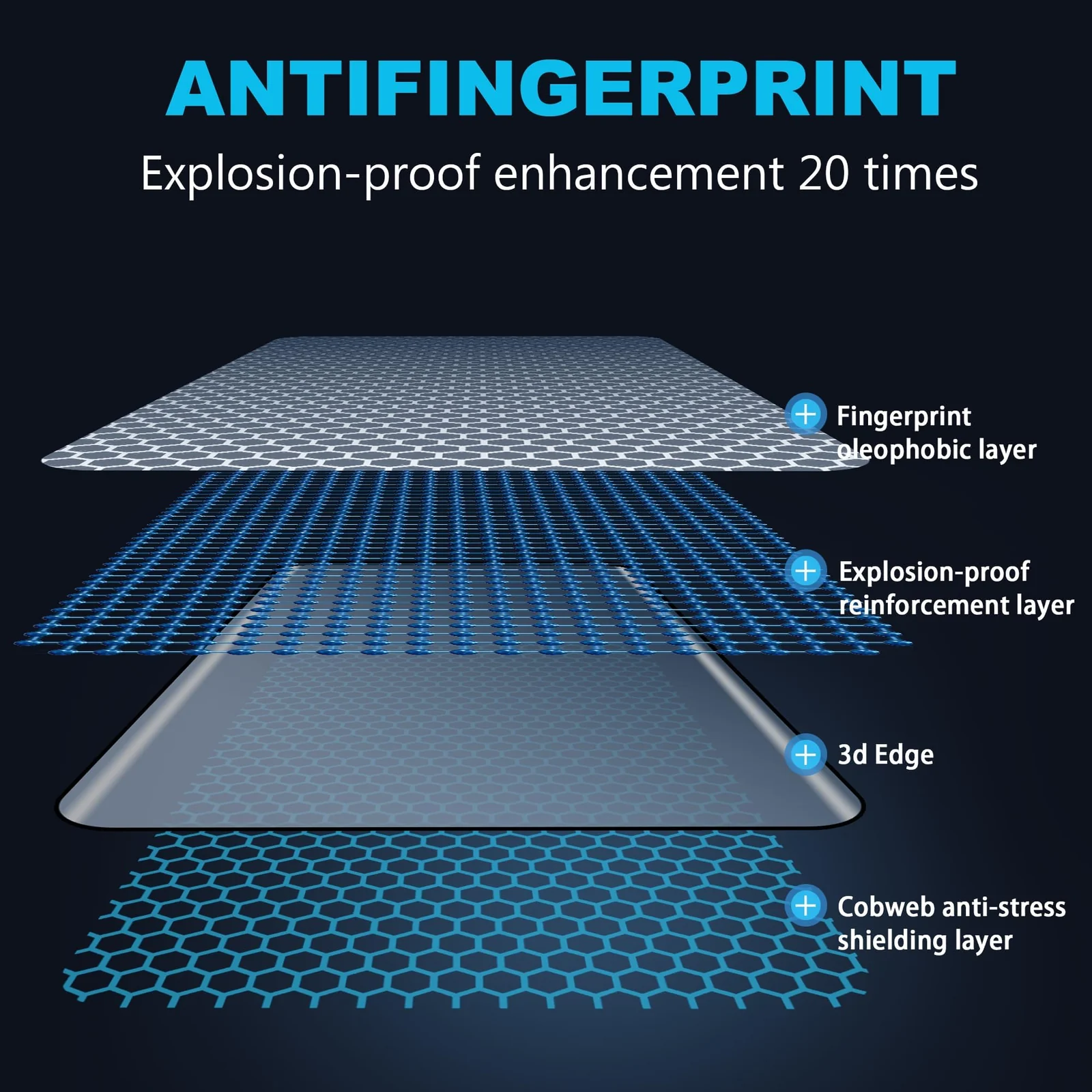 DL3 Mobilak Screen Protector for OPPO Reno 12 5G, Tempered Glass Screen Saver Premium HD Protective, Scratch Resistant, NO-Bubble, 9H Hardness, Full Coverage Film - Clear