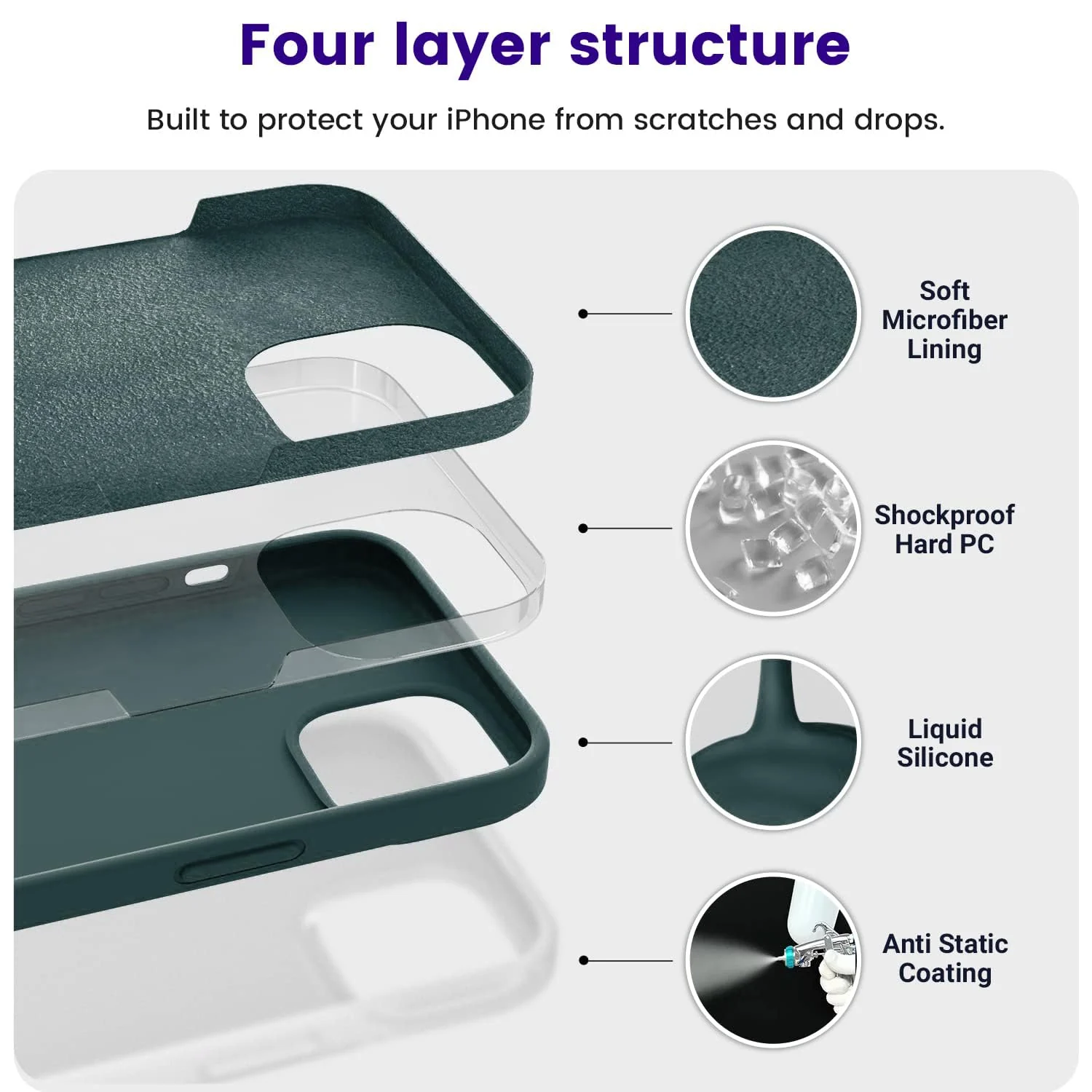 DL3 Mobilak Liquid Silicone Protective Case with Soft Microfiber Lining for iPhone 13 / iPhone 14 - Olive Green