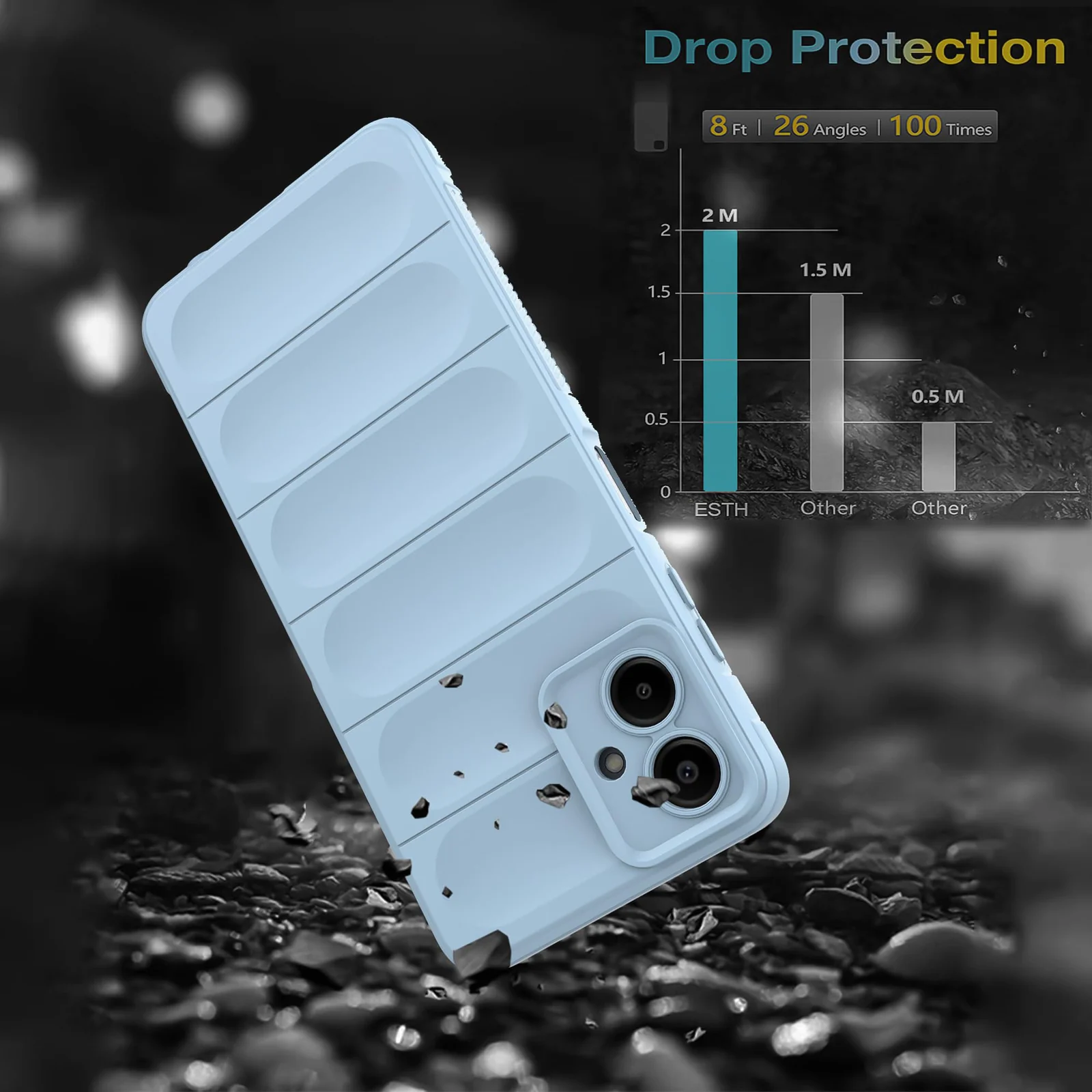 DL3 Mobilak Flexible Silicone and TPU Protective Case with Camera Protection for Samsung Galaxy A06 - Baby Blue
