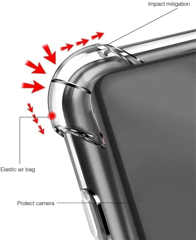 DL3 Mobilak Clear TPU Protective Case for Xiaomi Mi 12T - 12T Pro with Camera Protection and Shockproof Design - Clear