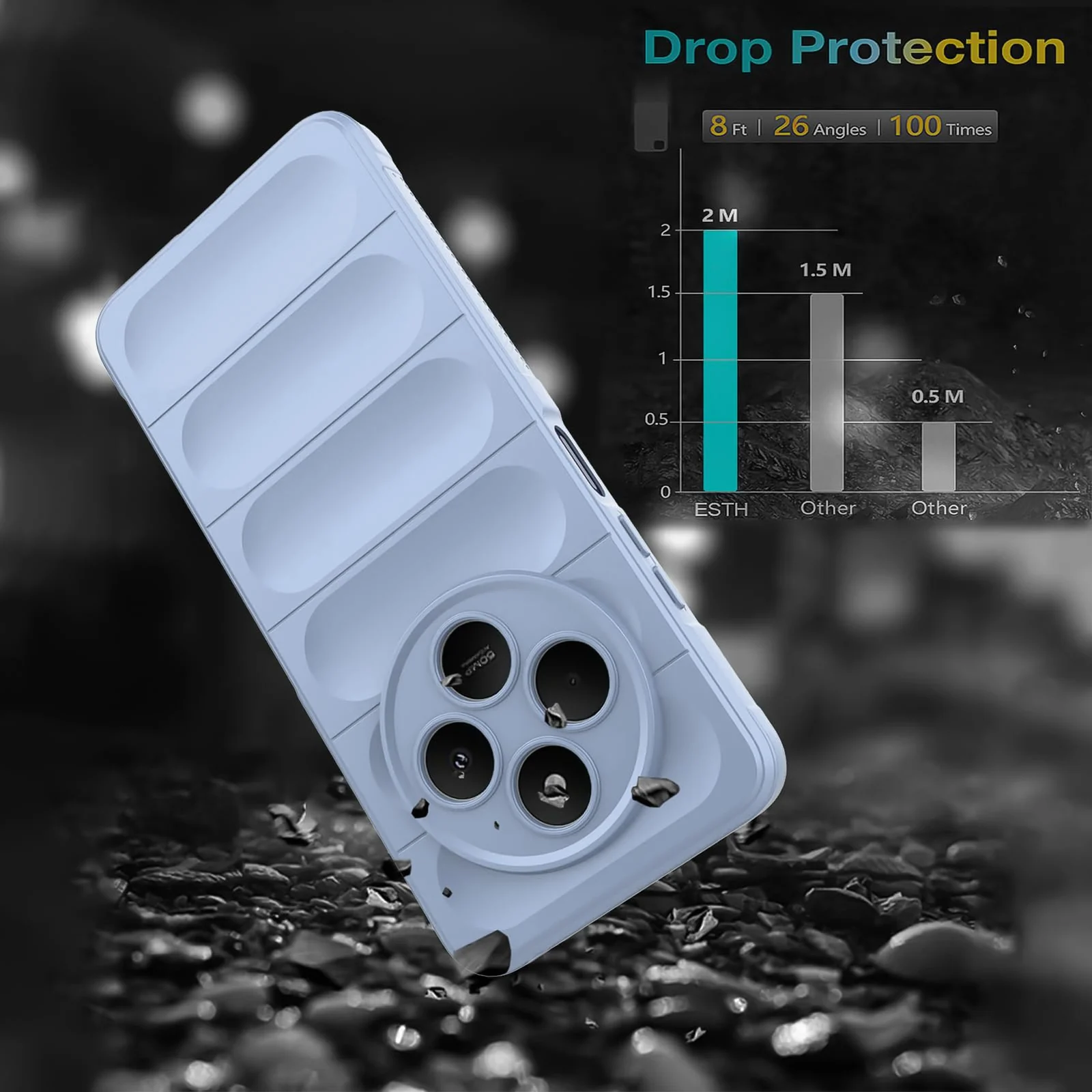 DL3 Mobilak Soft Silicone Protective Case for Xiaomi Redmi 14C 4G / Poco C75 with Camera Protection - Baby Blue