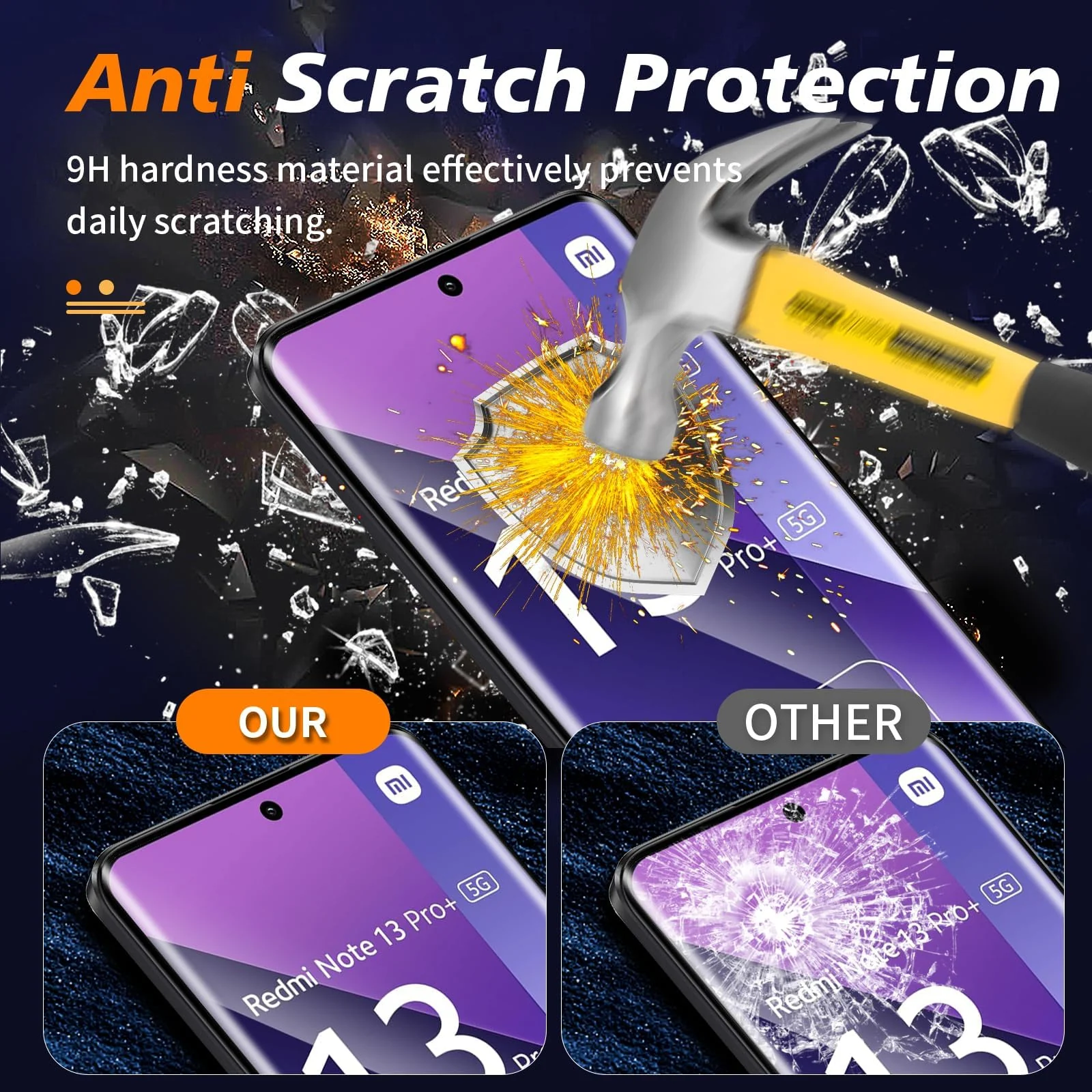 DL3 Mobilak Screen Protector for Xiaomi Redmi Note 13 Pro+ Plus, Tempered Glass Screen Saver Premium HD Protective, Scratch Resistant, NO-Bubble, 9H Hardness, Full Coverage Film - Clear