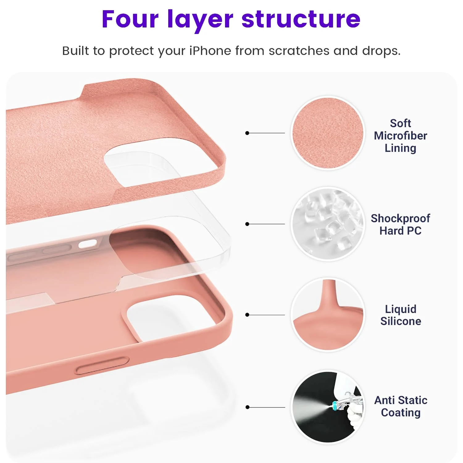 "DL3 Mobilak Compatible with iPhone 15 Plus/iPhone 14 Plus Case 6.7"", Slim Liquid Silicone 3 Layers Soft Gel Rubber Cover Protective Phone Case with Anti-Scratch Microfiber Lining - Pastel Pink"