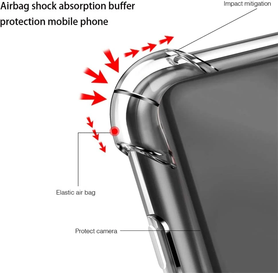 DL3 Mobilak Case Compatible with Samsung Galaxy A04e, Cover Silicone TPU Gorilla Anti-shock Protector Camera Shockproof Corners For Samsung Galaxy A04e - Clear