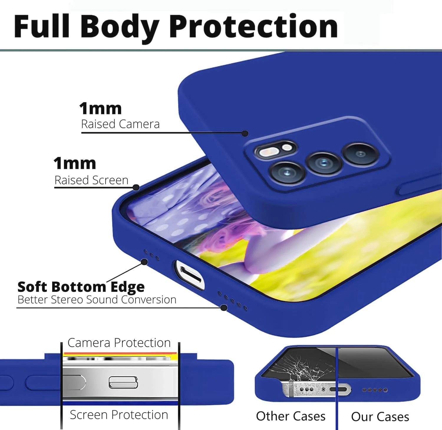 DL3 Mobilak Liquid Silicone Protective Case with Soft Microfiber Lining with Full Camera Protection for OPPO Reno 6 5G - Pepsi