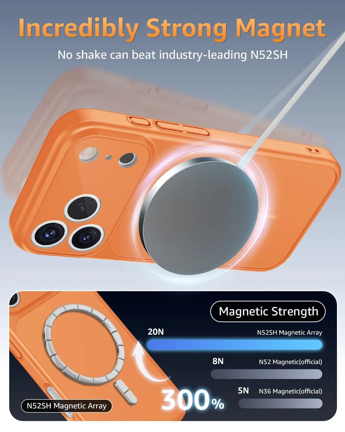 DL3 Mobilak Case for iPhone 17 Pro, Converter Design Cover, Compatible With MagSafe, Case with Glass Camera Panel, Built-in Camera Guard, Slim Shockproof Cover - Orange