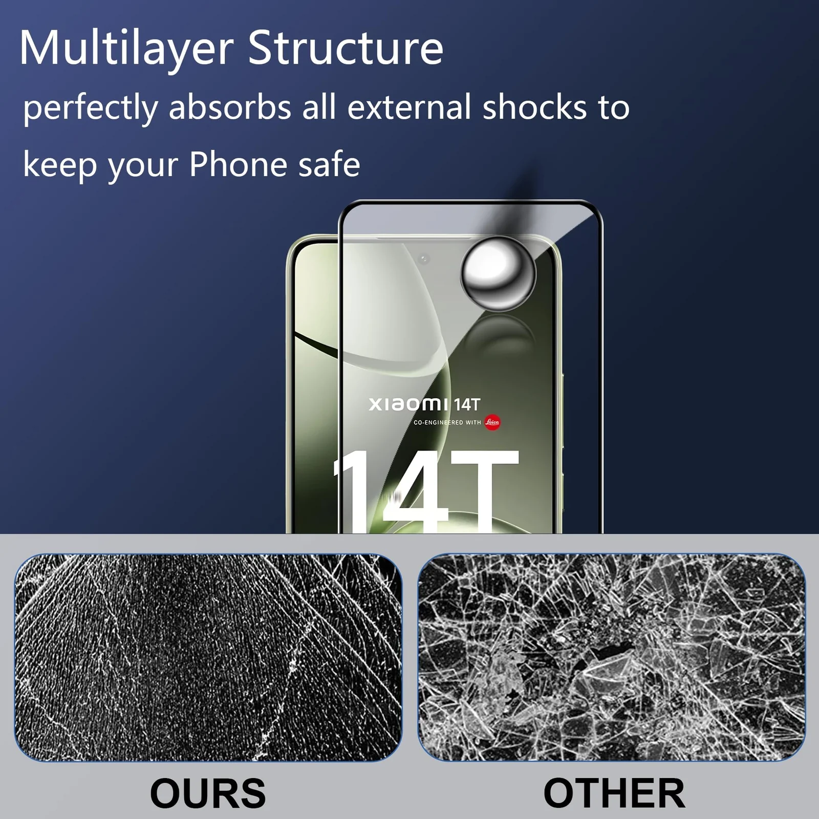 DL3 Mobilak for Xiaomi 14T / Xiaomi Mi 14T Pro/Xiaomi Poco F7 Pro / F7 Ultra/Poco X7 Pro Tempered Glass Screen Protector, 9H Hardness Anti-Scratch Tempered Glass flim, Case Friendly, Anti-Scratch - Clear