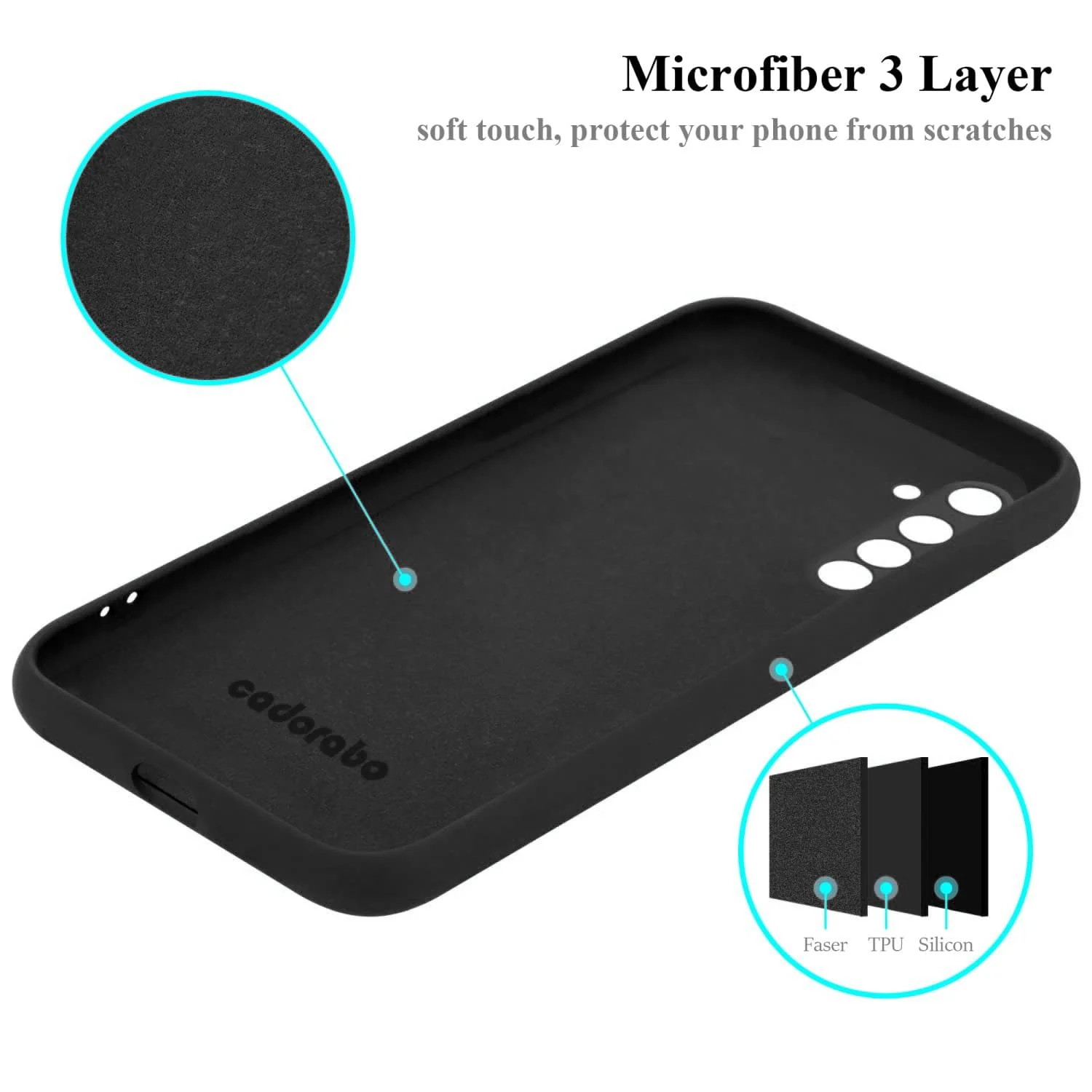 DL3 Mobilak Soft Silicone Protective Case for realme 6 with Microfiber Lining and Shockproof Design - Black