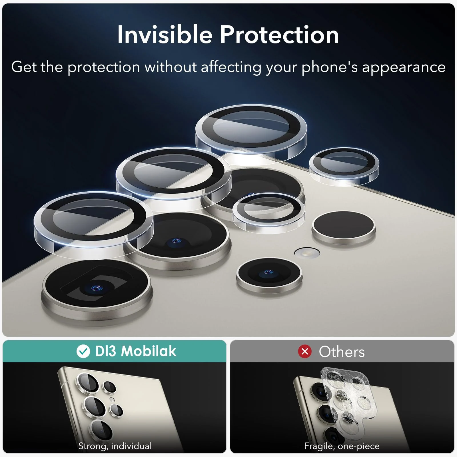 DL3 Mobilak Camera Protection for Samsung Galaxy S24 Ultra Camera Protection, Scratch-Resistant, 9H Hardness, HD Lens Protection, Protective Film, Lens Screen Protector Glass - Clear