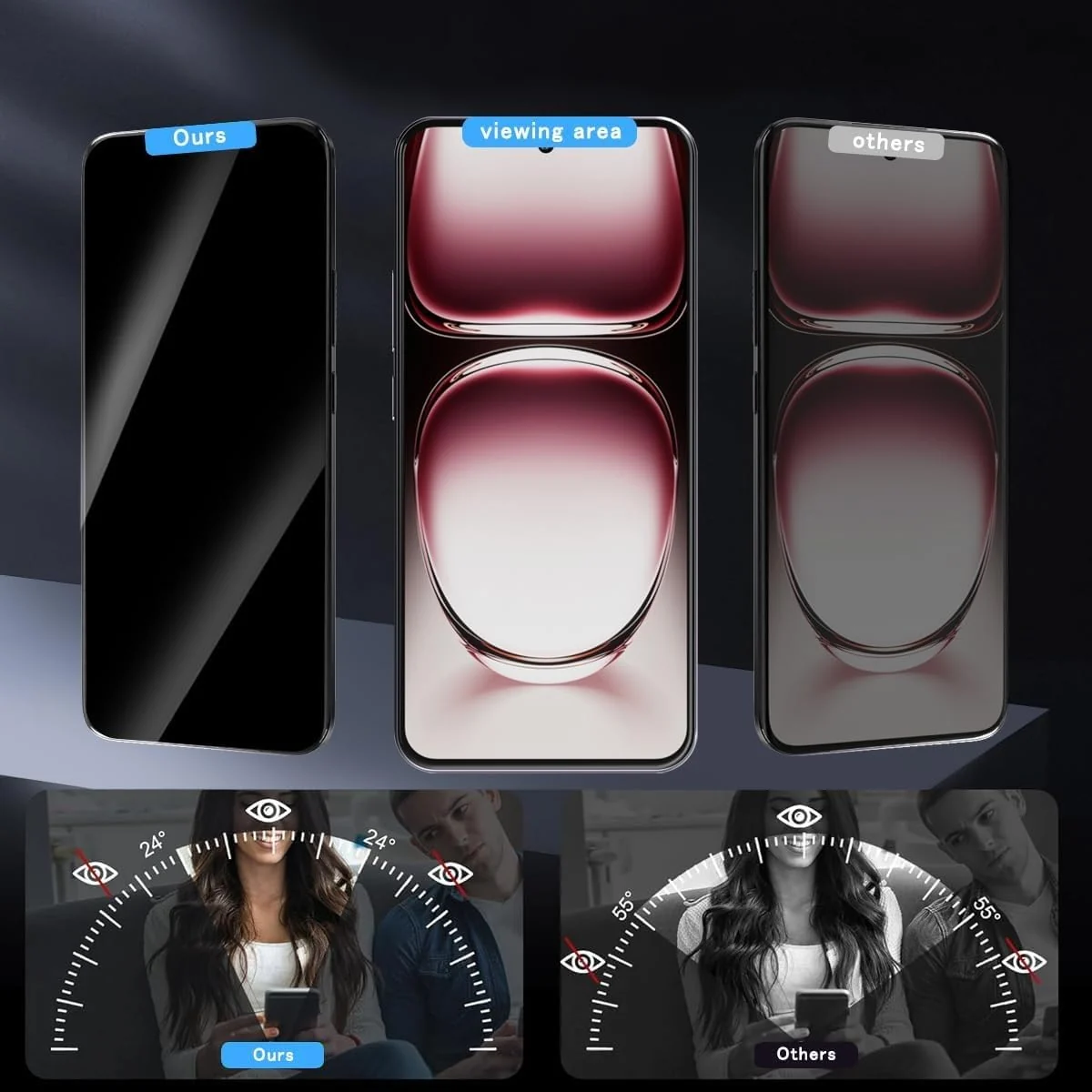 DL3 Mobilak Screen Protector for OPPO Reno 12 5G UV Glass Fingerprint Reader Support 3D Curved Anti-Spy Tempered Glass Screen Protector - Privacy