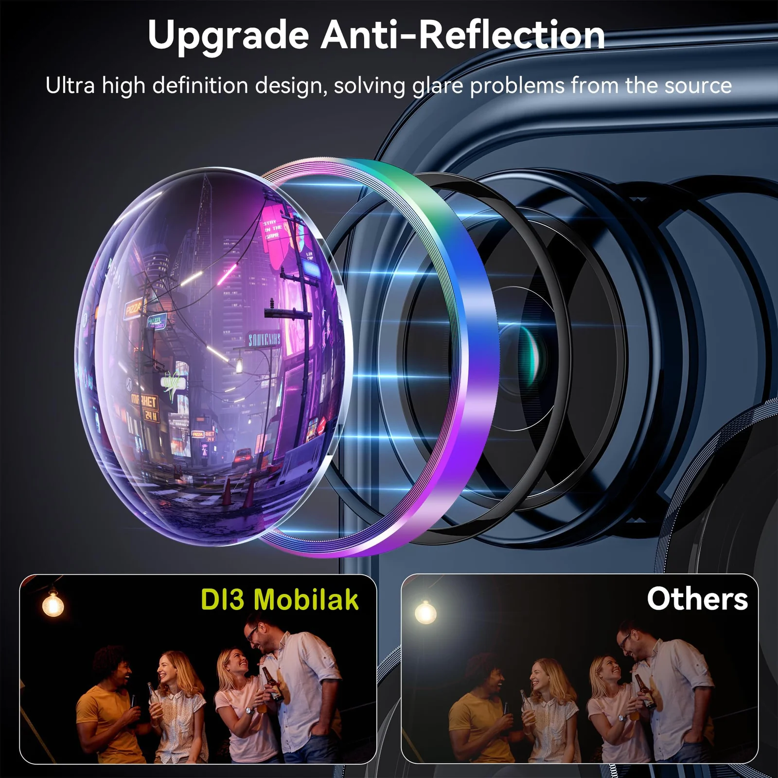 DL3 Mobilak Camera Lens Protector For iPhone 15 Pro/iPhone 15 Pro Max, [Keep Original Shooting] Tempered Glass Screen Protector Metal Individual Camera Cover, Case Friendly - Colorful