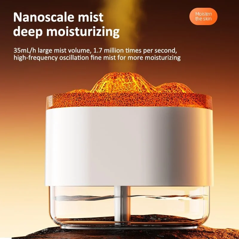 Mobigon Wood Cool Mist Ultrasonic Humidifier for Room Moisture, Aroma Diffuser for Home, 300ml Essential Oil Diffuser with 7 Colorful Night Light, Auto Shut-Off, Home, Office, car - D.White