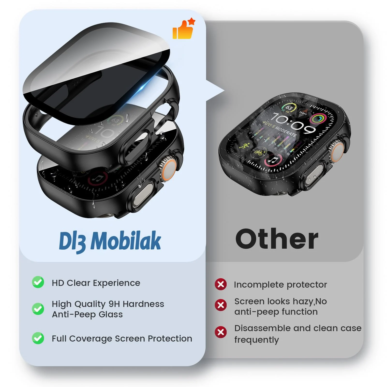 DL3 Mobilak Cover for Apple Watch Ultra 3/2/1 49mm Privacy Screen Protector Anti Spy, Shockproof Bumper Case, Integrated Hard PC Protective Case in HD Tempered Glass for Apple Watch Ultra - Black