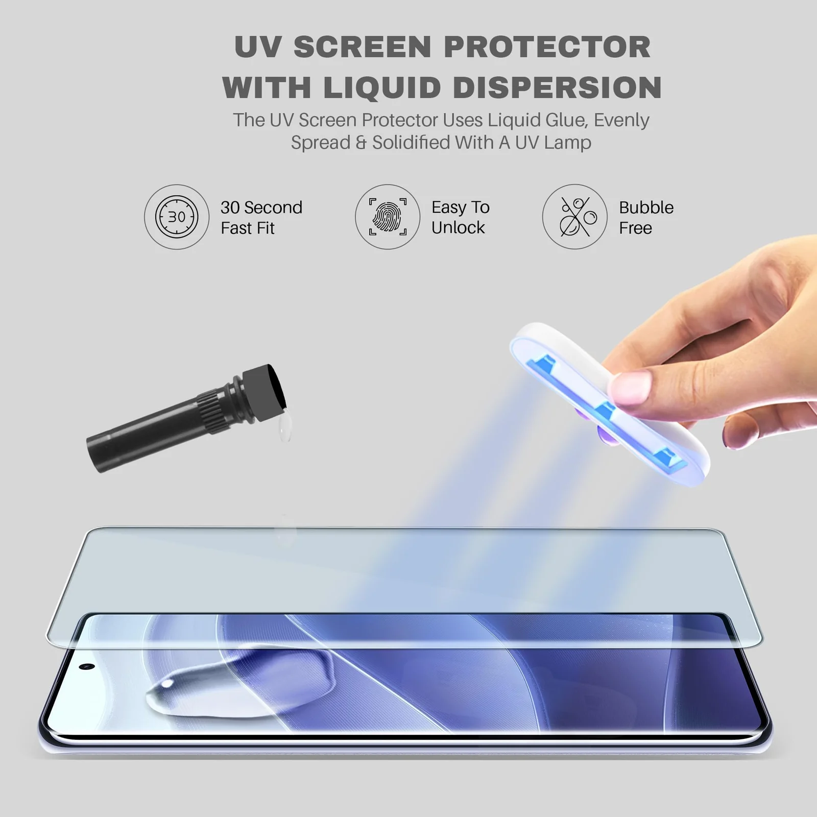 DL3 Mobilak Screen Protector Xiaomi Note 14 Pro+ Plus 5G/Redmi Note 14 Pro 4G/5G/Poco X7 [Liquid UV Tempered Glass] Full Screen adhesive [Sensitive Touch][Fingerprint Sensor Compatible] HD - Clear