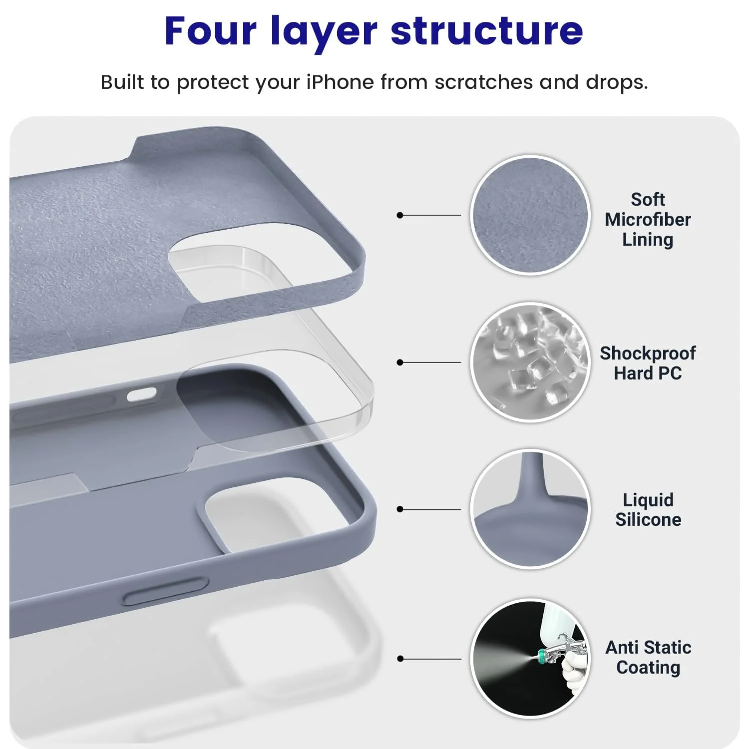 DL3 Mobilak Liquid Silicone Case for iPhone 13 / iPhone 14 (6.1 Inch), Shock-absorbing protection, Scratch-resistant surface, Soft microfiber lining - A.Lavender Blue