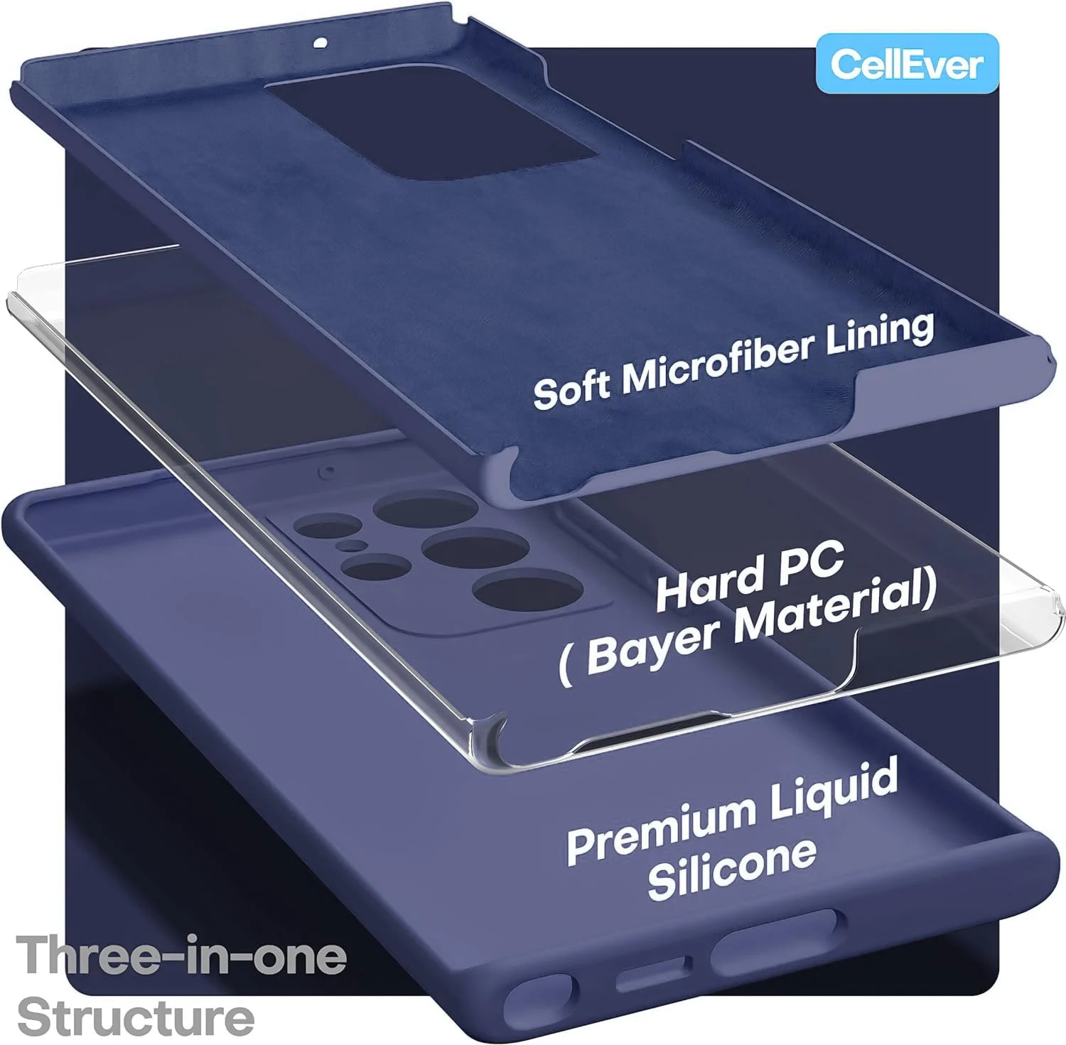 DL3 Mobilak Soft Silicone Gel Bumper Case for Samsung Galaxy S22 Ultra 5G - Blue 1