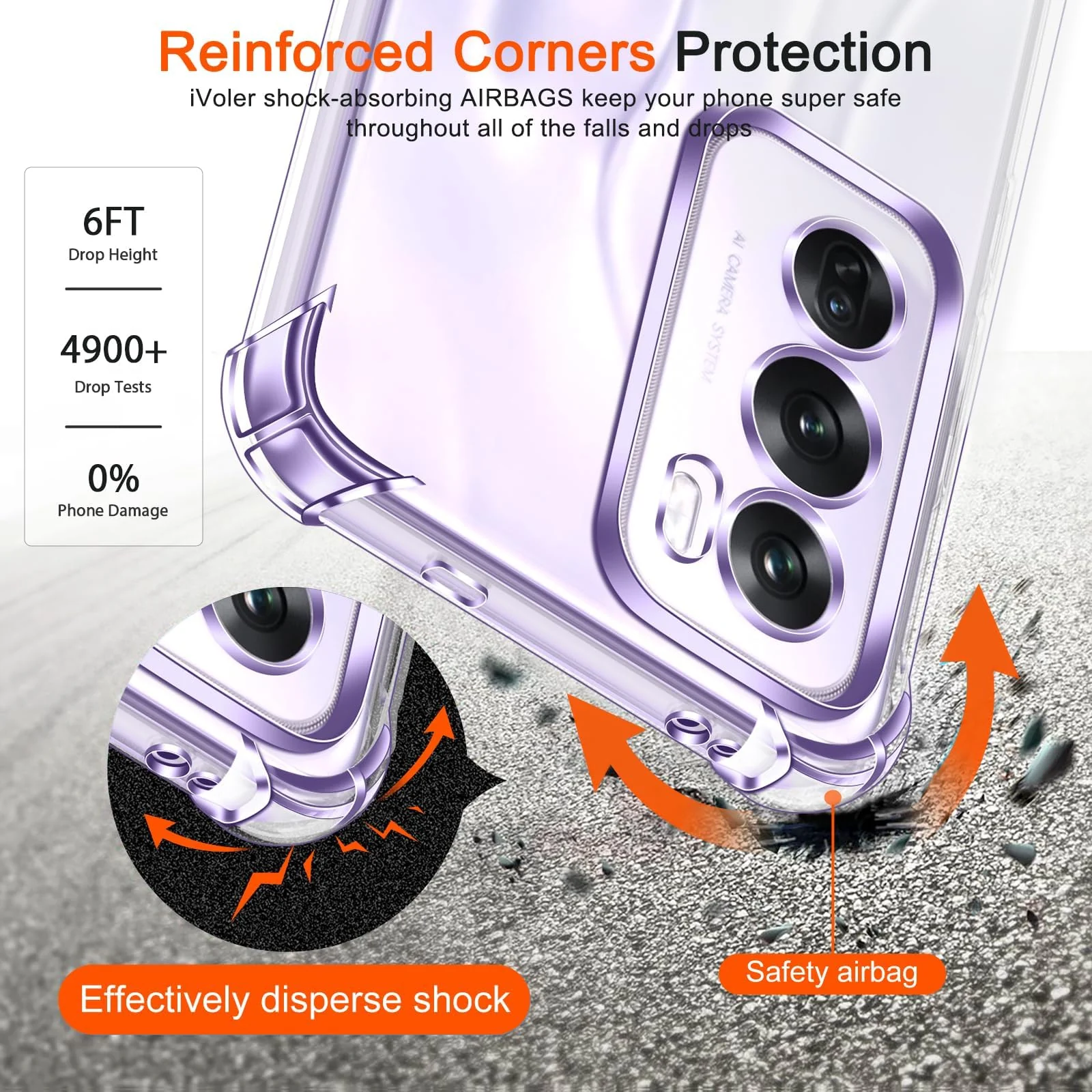 DL3 Mobilak Clear TPU Protective Case for OPPO Reno 12 Pro 5G with Camera Protection and Shockproof Design - Clear