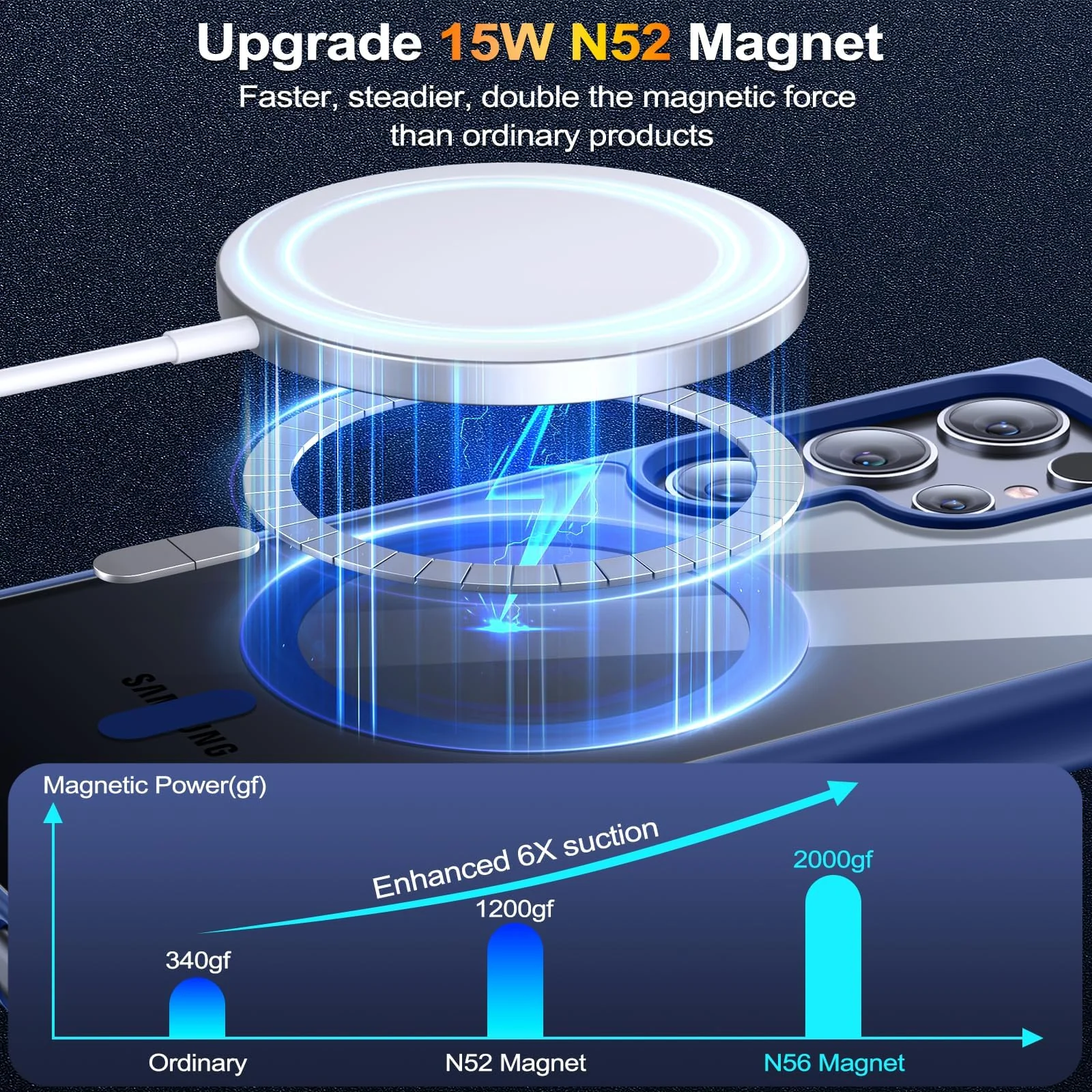 DL3 Mobilak Wallet Case with Card Slot for Samsung Galaxy S24 Ultra with Camera Protection and Magnetic Car-Mount Support - Blue