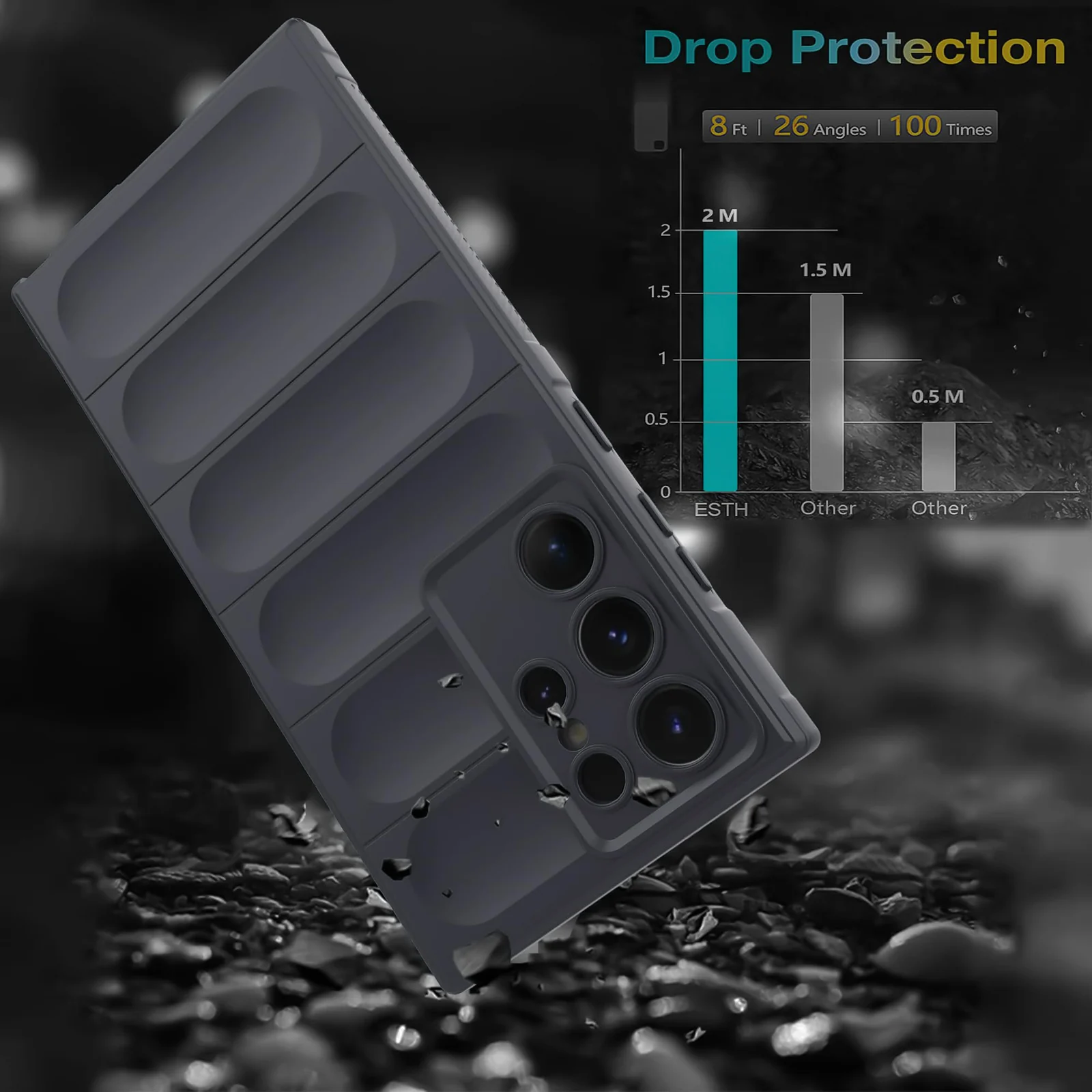 DL3 Mobilak Rugged Protective Case for Samsung Galaxy S24 Ultra, Camera protection, Shock-absorbing protection, Non-slip grip - Dark Gray