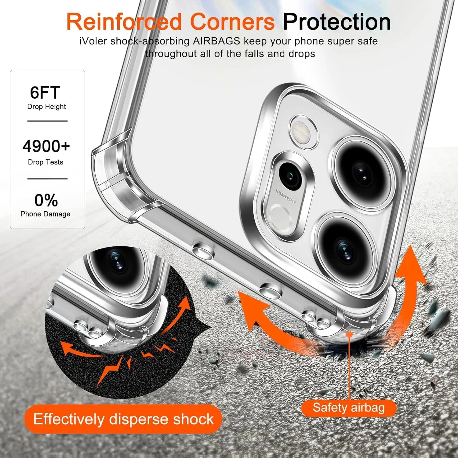 DL3 Mobilak Clear TPU Case for OPPO Reno 14 5G, Camera protection, Shock-absorbing protection, Scratch-resistant surface - Clear
