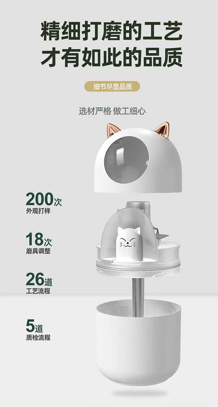 Mobigon Wood Cool Mist Ultrasonic Humidifier for Room Moisture, Aroma Diffuser for Home, 300ml Essential Oil Diffuser with 7 Colorful Night Light, Auto Shut-Off, Home, Office, car - E.white