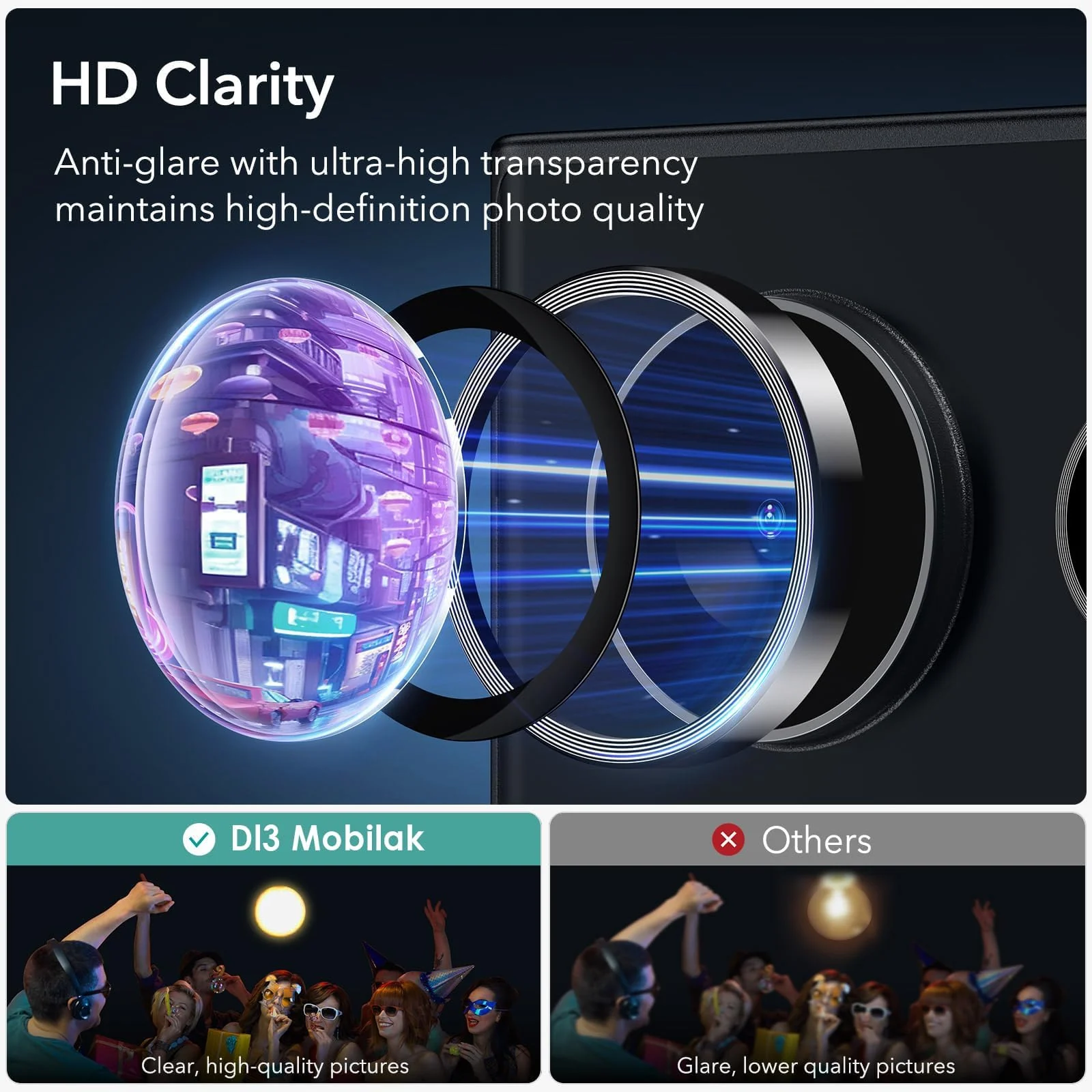 DL3 Mobilak for Samsung Galaxy S22 Ultra Camera Lens Protector, Individual Lens Protectors, Scratch-Resistant Ultra-Thin Tempered Glass with Aluminum Ring Cover, Galaxy S22 Ultra Case Friendly - Black
