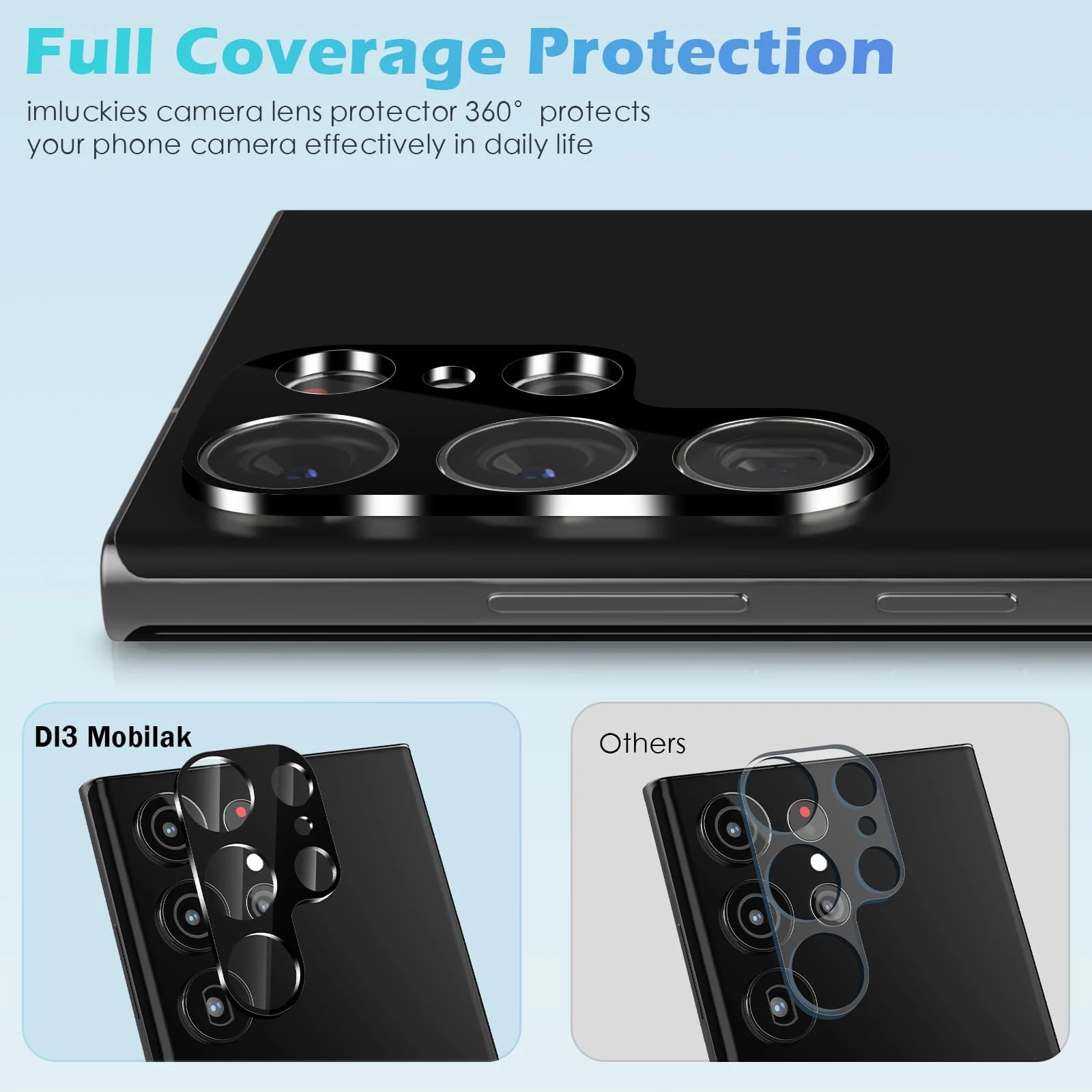 DL3 Mobilak Samsung Galaxy S23 Ultra Camera Lens Protector Tempered Glass Screen Protector HD [Full Coverage][Anti-Scratch] Drop Protection Ultra Clear/Thin Lens Protector Case - Black