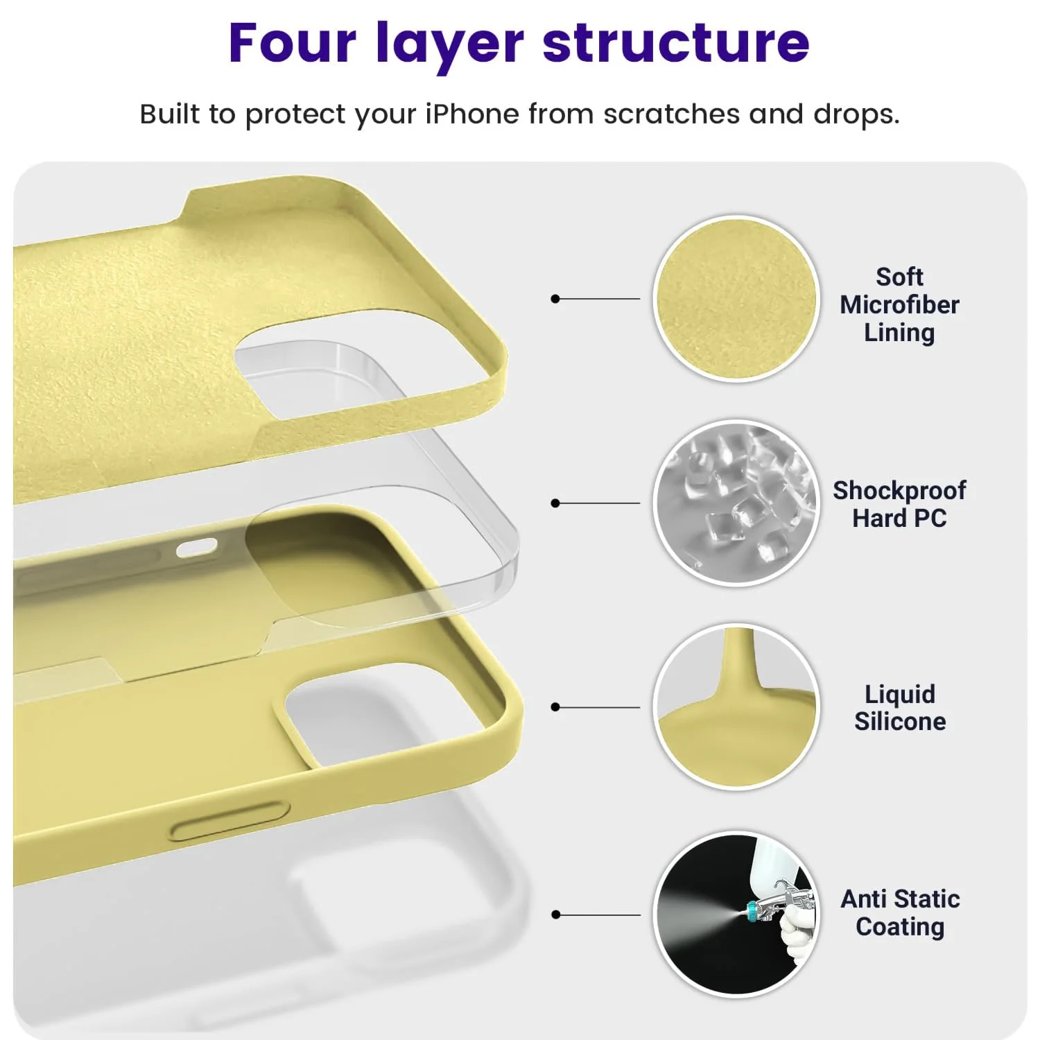 DL3 Mobilak Liquid Silicone Case for iPhone 15 Plus / iPhone 14 Plus, Supports wireless charging, Shock-absorbing protection, Scratch-resistant surface - Yellow